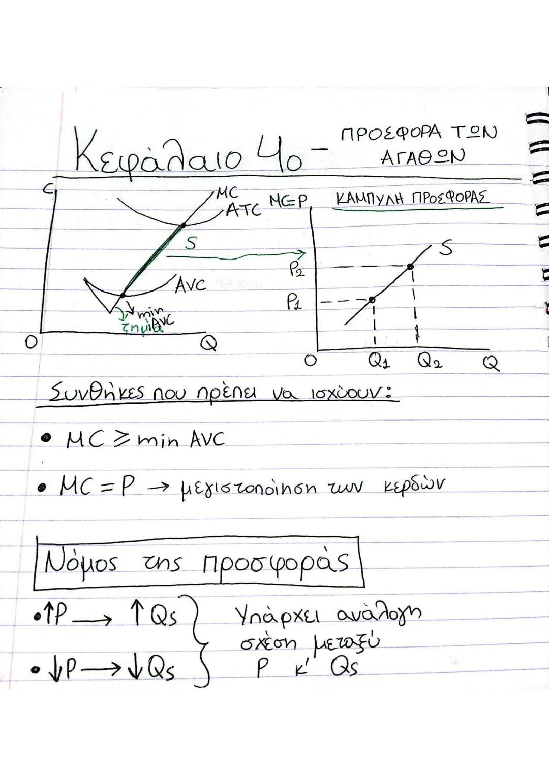 Κεφάλαιο 3ο
(Α.) ΠΑΡΑΓΩΓΗ ΤΗΣ ΕΠΙΧΕΙΡΗΣΗΣ
Παραγωγικοί
συντελεστές =
↑ Κεφάλαιο
↑ εργασία
γη, Κ, t, L, πρώτες ύλες.
↓
τεχνολογία
ΒΡΑΧΥΧ