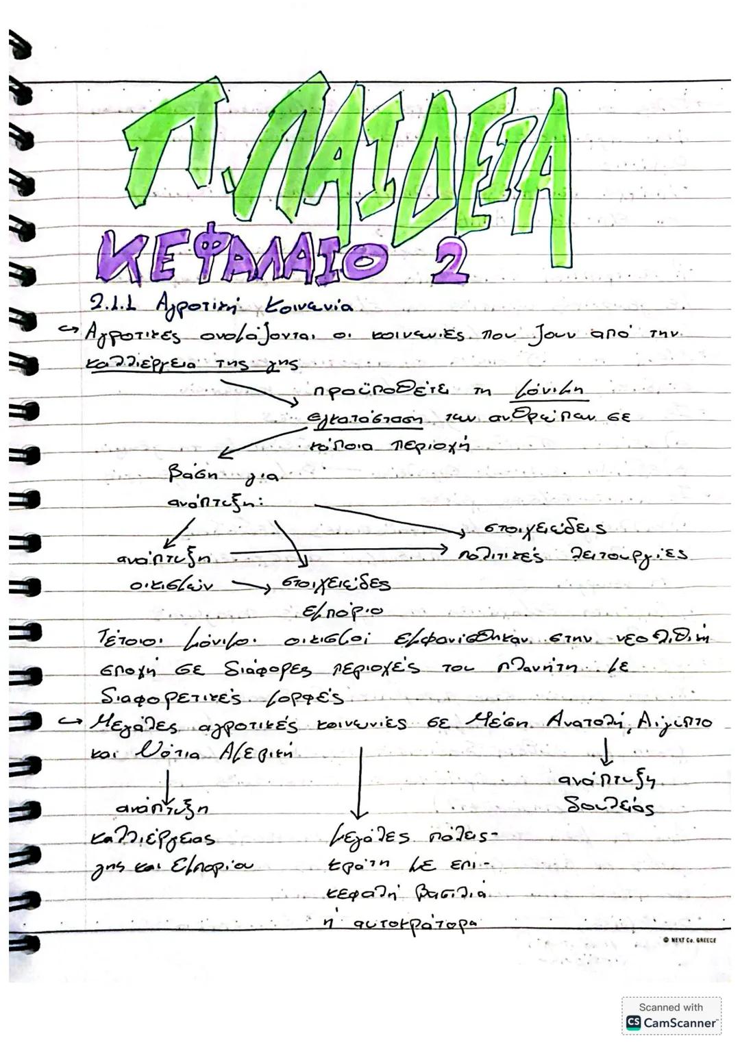 Πολιτική Παιδεία: Κεφάλαιο 2.1