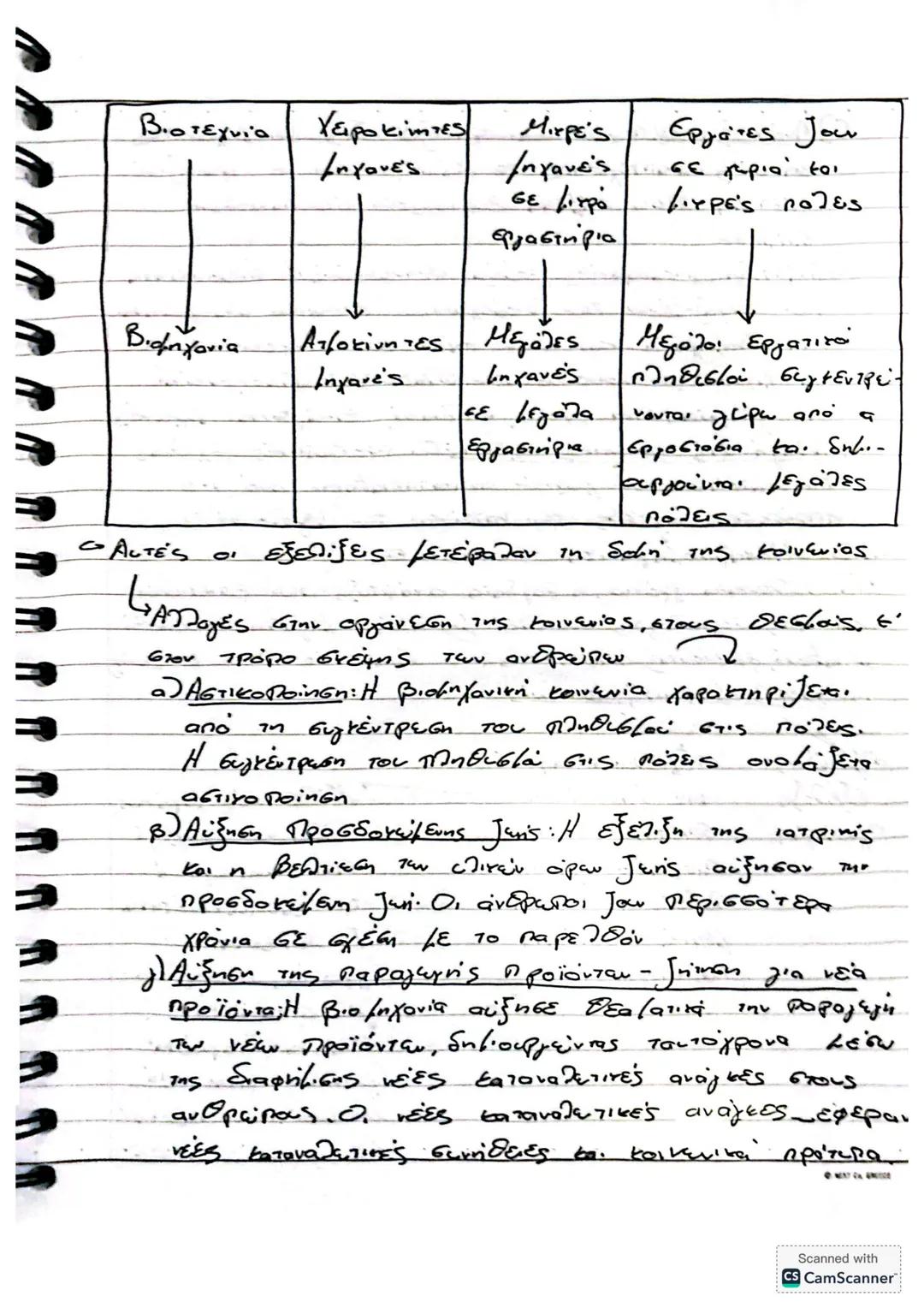 # 4
ΚΕΦΑΛΑΙΟ 2
2.1.1 Αγροτική Κοινωνία.
- Αγροτικές ονομάζονται οι κοινωνίες που ζουν από την
καλλιέργεια της γης
- προϋποθέτει τη μόνιμη
εγ