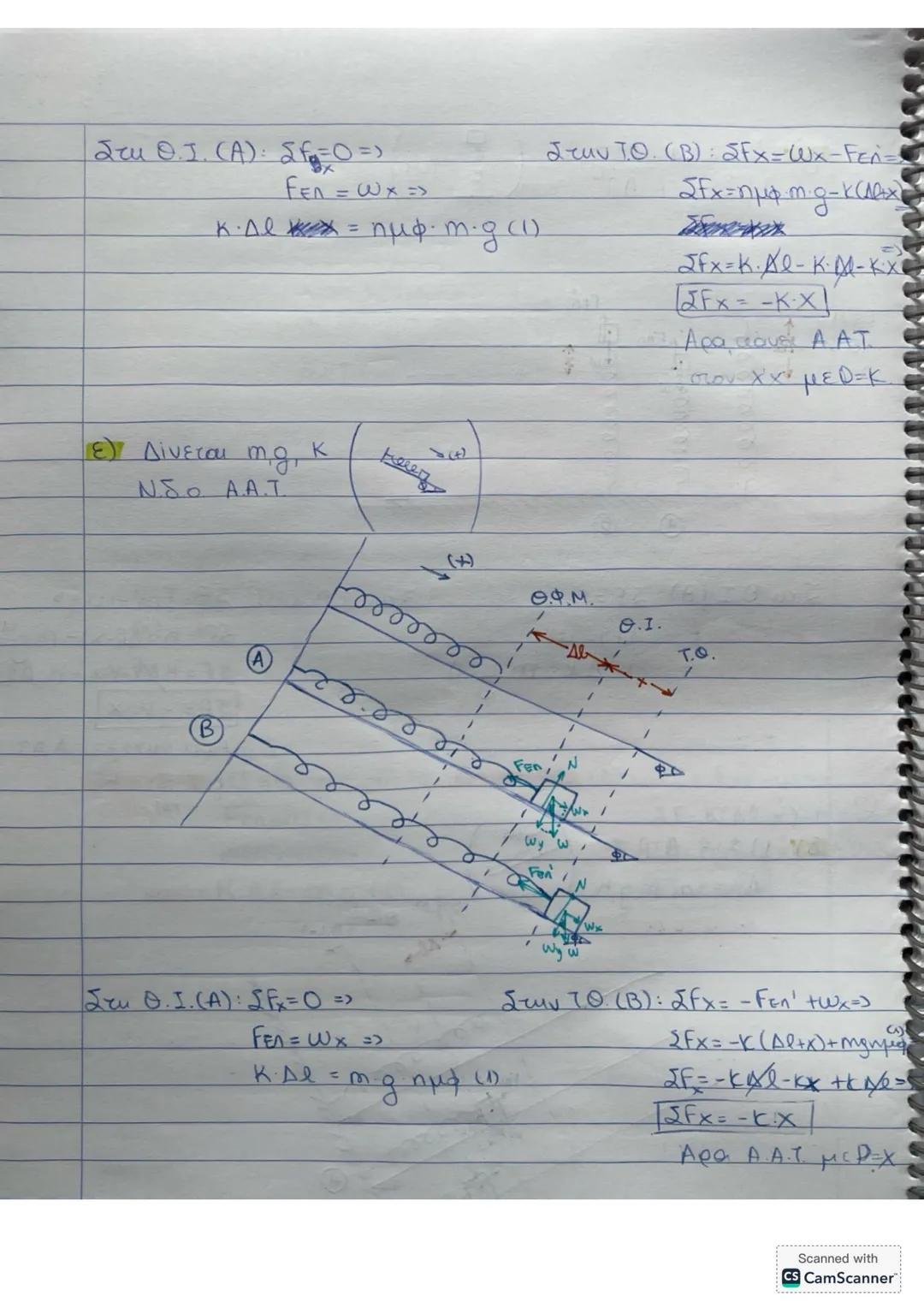# ΕΛΑΤΗΡΙΑ
Ένα ιδανικό ελατήριο έχει αμεληταία μάζα και δεν είναι παραμορφωμένο άρα θα βρίσκεται στο φυσικό του μήκος.
Όταν ένα ελατήριο π