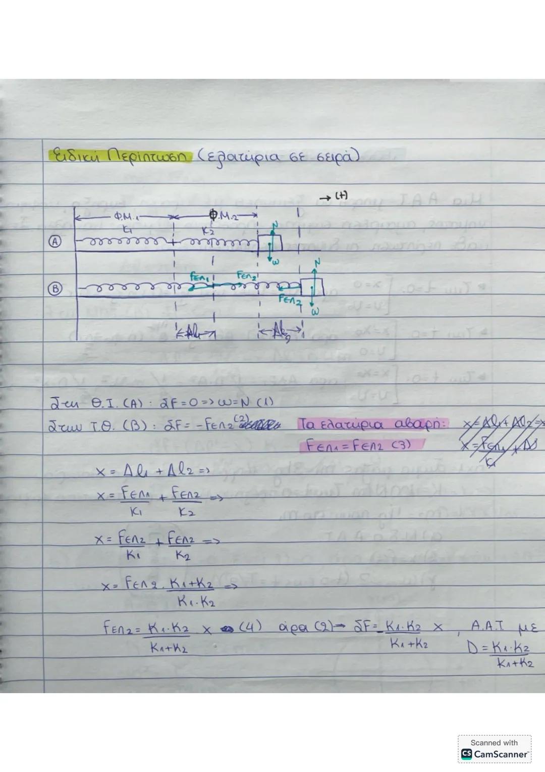 # ΕΛΑΤΗΡΙΑ
Ένα ιδανικό ελατήριο έχει αμεληταία μάζα και δεν είναι παραμορφωμένο άρα θα βρίσκεται στο φυσικό του μήκος.
Όταν ένα ελατήριο π