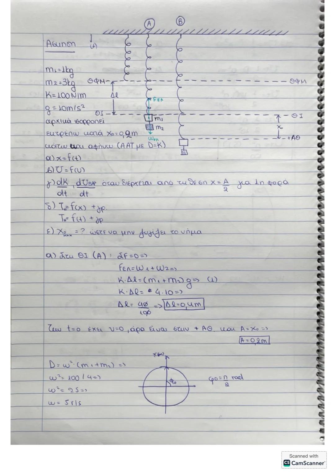 # ΕΛΑΤΗΡΙΑ
Ένα ιδανικό ελατήριο έχει αμεληταία μάζα και δεν είναι παραμορφωμένο άρα θα βρίσκεται στο φυσικό του μήκος.
Όταν ένα ελατήριο π