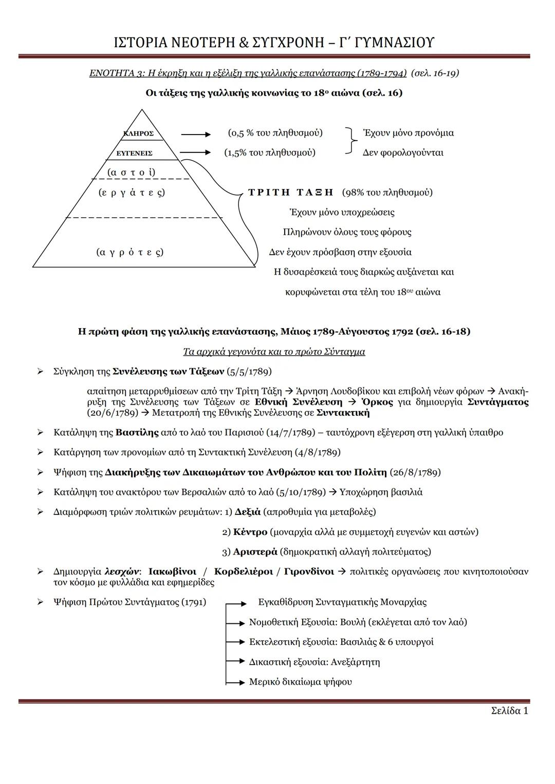 # ΙΣΤΟΡΙΑ ΝΕΟΤΕΡΗ & ΣΥΓΧΡΟΝΗ – Γ΄ ΓΥΜΝΑΣΙΟΥ
ΕΝΟΤΗΤΑ 3: Η έκρηξη και η εξέλιξη της γαλλικής επανάστασης (1789-1794) (σελ. 16-19)
Οι τάξεις τη