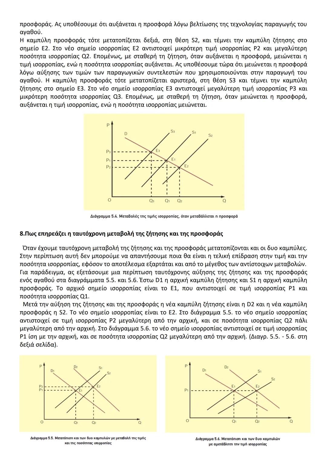 # ΚΕΦ. 5 ( 10 ερωτήσεις)
Α. ΕΡΩΤΗΣΕΙΣ ΘΕΩΡΙΑΣ Α. Ο ΠΡΟΣΔΙΟΡΙΣΜΟΣ ΤΩΝ ΤΙΜΩΝ
Παράγραφος 1.
1.Να περιγράψετε τη διαδικασία προσδιορισμού των