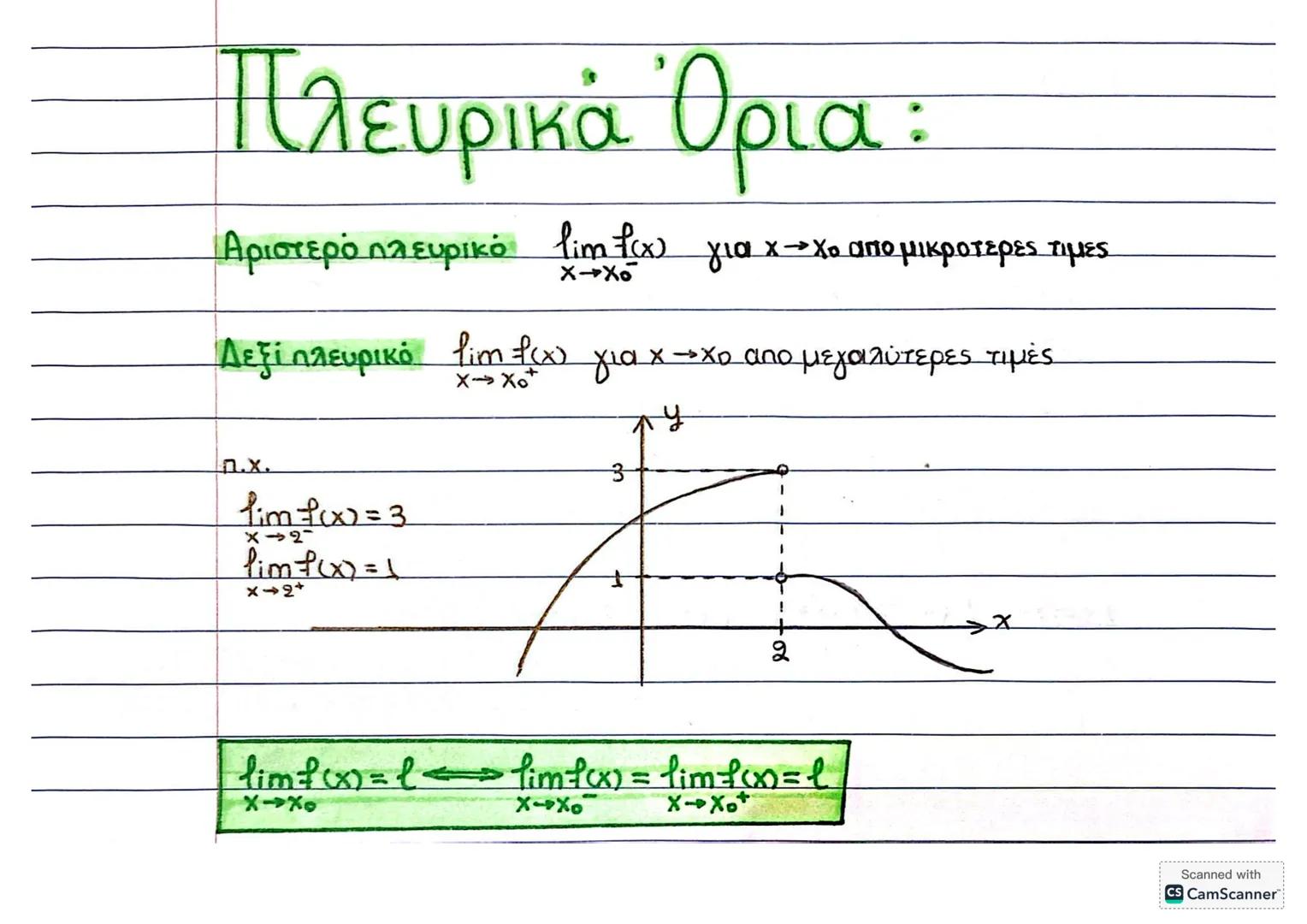 # OPIA $\lim_{x \to x_o} f(x)$
$\lim_{x \to 2} f(x) = 4$
Όριο της f καθώς
x τείνει στο $x_o$
$\Pi.x.$
$\lim_{x \to 2} (x^2 - 4x) = 2^2 - 4.2
