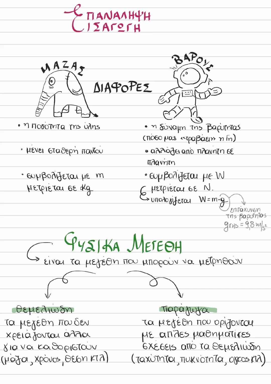 Φυσική Β γυμνασίου