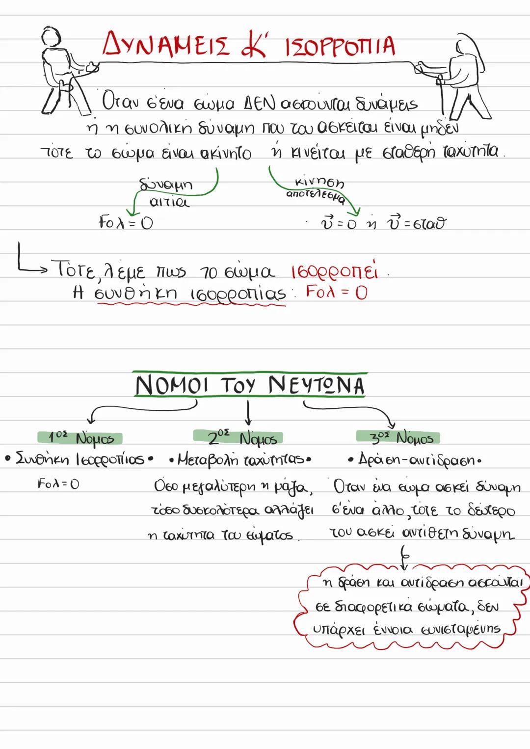 --- OCR Start ---
ΕΠΑΝΑΛΗΨΗ
ΜΑΖΑΣ
ΔΙΑΦΟΡΕΣ
•
Ο είναι
ΒΑΡΟΥΣ
کت
•
• η ποσοτητα της ύλης
η δύναμη της βαρύτητας
•
(πόσο μας «τραβάει» η Γη)
μέ