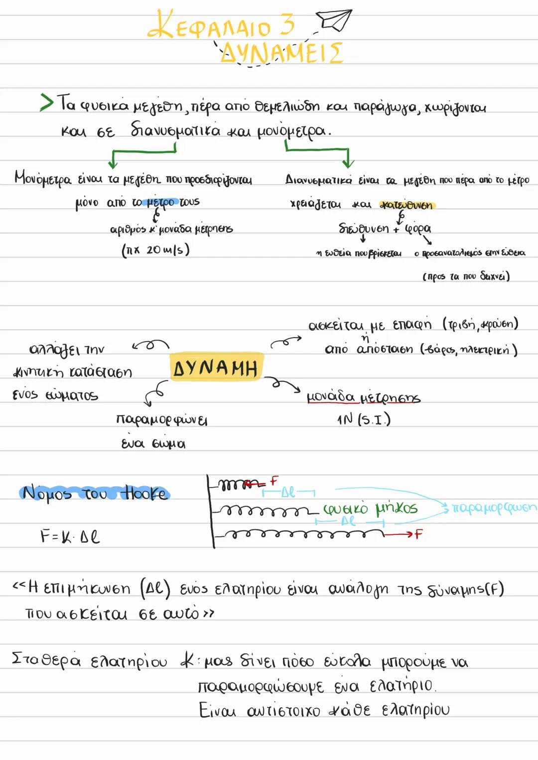 --- OCR Start ---
ΕΠΑΝΑΛΗΨΗ
ΜΑΖΑΣ
ΔΙΑΦΟΡΕΣ
•
Ο είναι
ΒΑΡΟΥΣ
کت
•
• η ποσοτητα της ύλης
η δύναμη της βαρύτητας
•
(πόσο μας «τραβάει» η Γη)
μέ