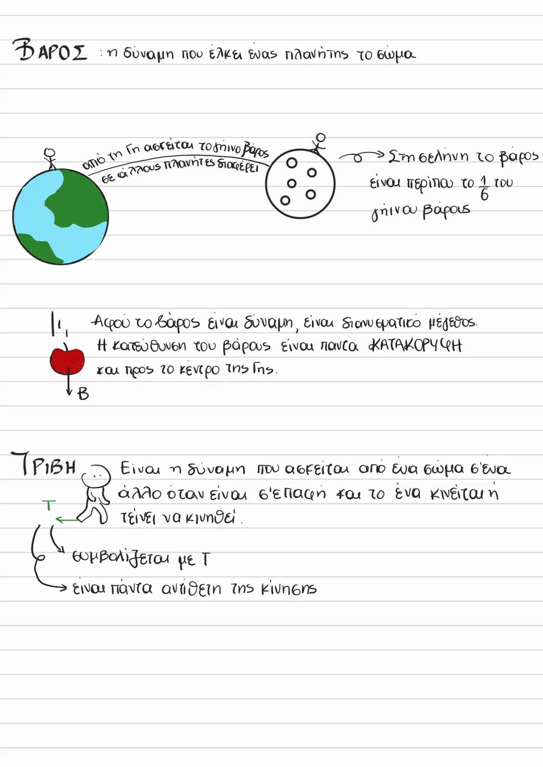 --- OCR Start ---
ΕΠΑΝΑΛΗΨΗ
ΜΑΖΑΣ
ΔΙΑΦΟΡΕΣ
• η ποσοτητα της ύλης
• μένει σταθερή παντου
συμβολίζεται με η
μετριέται σε κα
Ο είναι
ΒΑΡΟΥΣ
کت