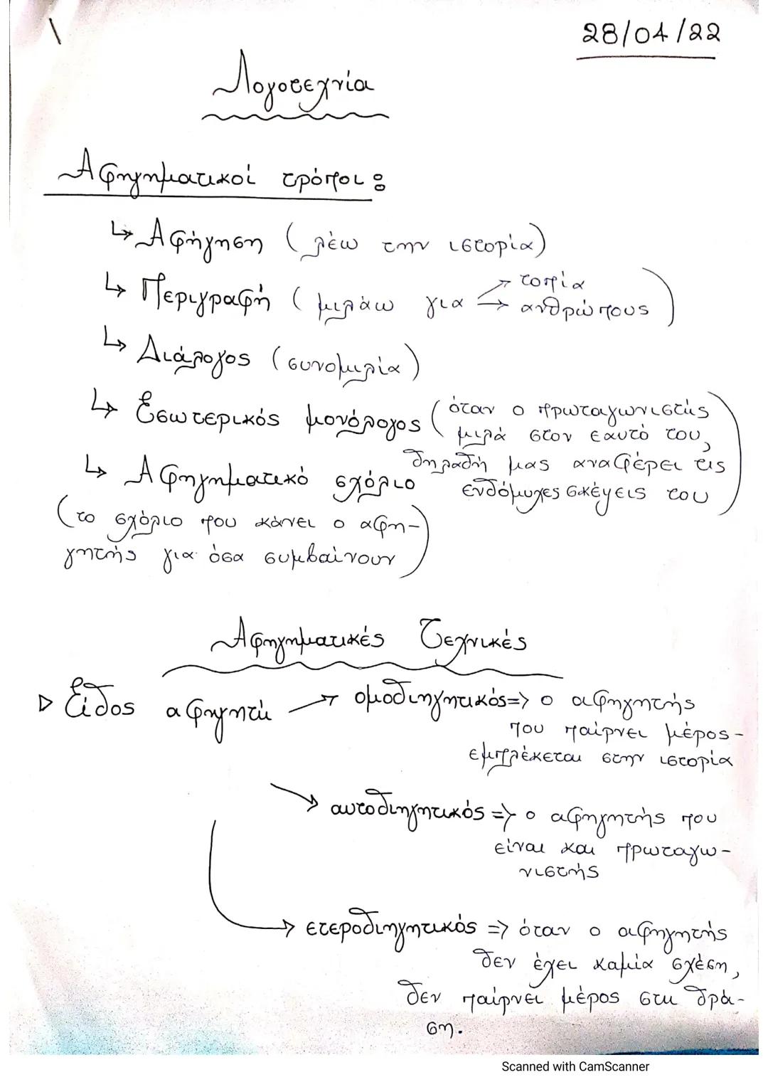 28/04/22
Λογοτεχνία
Αφηγηματικοί τρόποι ο
Αφήγηση (λέω την ιστορία)
4 Περιγραφή (μιλάω για ανθρώπους)
1↳ Διάλογος (συνομιλία)
-
πρωτα