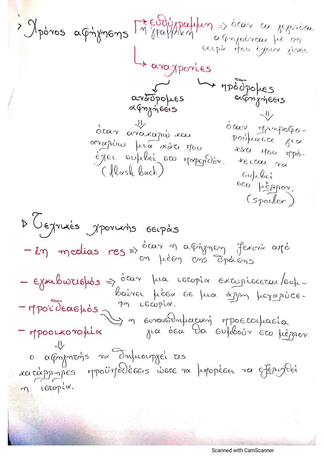 28/04/22
Λογοτεχνία
Αφηγηματικοί τρόποι ο
Αφήγηση (λέω την ιστορία)
4 Περιγραφή (μιλάω για ανθρώπους)
1↳ Διάλογος (συνομιλία)
-
πρωτα