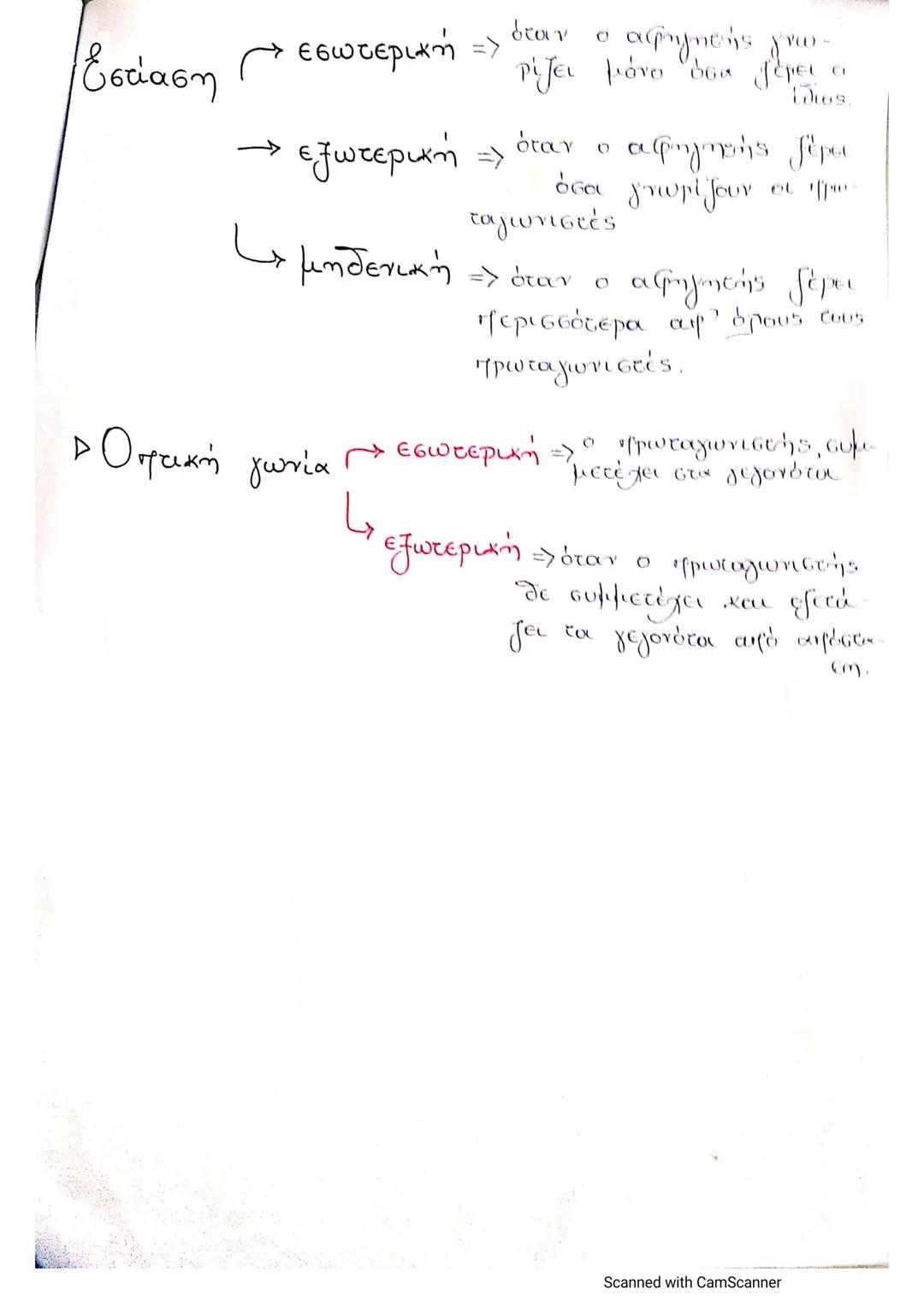 28/04/22
Λογοτεχνία
Αφηγηματικοί τρόποι ο
Αφήγηση (λέω την ιστορία)
4 Περιγραφή (μιλάω για ανθρώπους)
1↳ Διάλογος (συνομιλία)
-
πρωτα