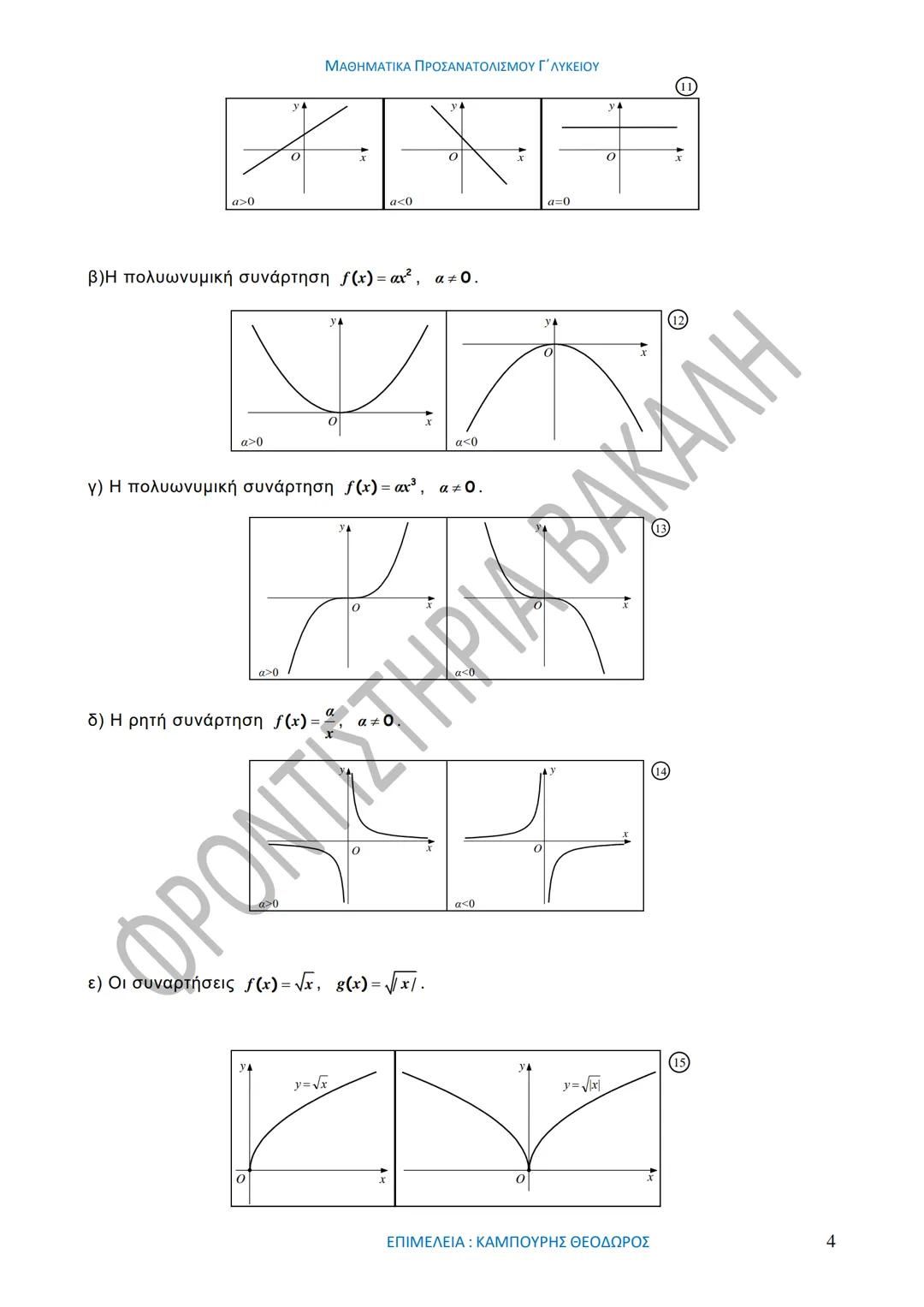 ΜΑΘΗΜΑΤΙΚΑ ΠΡΟΣΑΝΑΤΟΛΙΣΜΟΥ Γ΄ ΛΥΚΕΙΟΥ
50
1967-2017
ΒΑΚΑΛΗΣ
ΦΡΟΝΤΙΣΤΗΡΙΑ
ΟΛΗ Η ΘΕΩΡΙΑ ΣΤΑ ΜΑΘΗΜΑΤΙΚΑ ΚΑΤΕΥΘΥΝΣΗΣ
Γ΄ ΕΝΙΑΙΟΥ ΛΥΚΕΙΟΥ
ΟΡΙΣΜ
