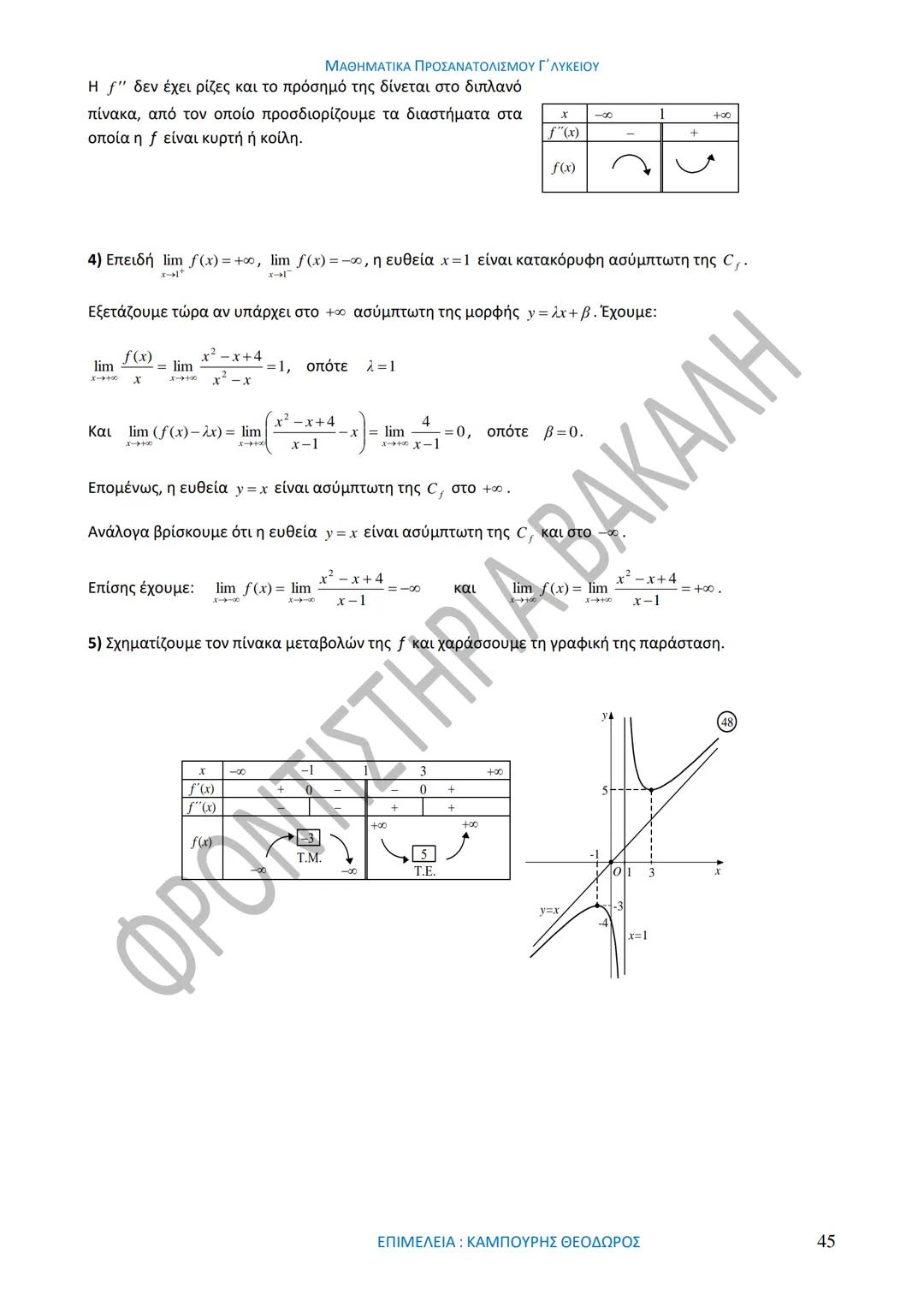 ΜΑΘΗΜΑΤΙΚΑ ΠΡΟΣΑΝΑΤΟΛΙΣΜΟΥ Γ΄ ΛΥΚΕΙΟΥ
50
1967-2017
ΒΑΚΑΛΗΣ
ΦΡΟΝΤΙΣΤΗΡΙΑ
ΟΛΗ Η ΘΕΩΡΙΑ ΣΤΑ ΜΑΘΗΜΑΤΙΚΑ ΚΑΤΕΥΘΥΝΣΗΣ
Γ΄ ΕΝΙΑΙΟΥ ΛΥΚΕΙΟΥ
ΟΡΙΣΜ