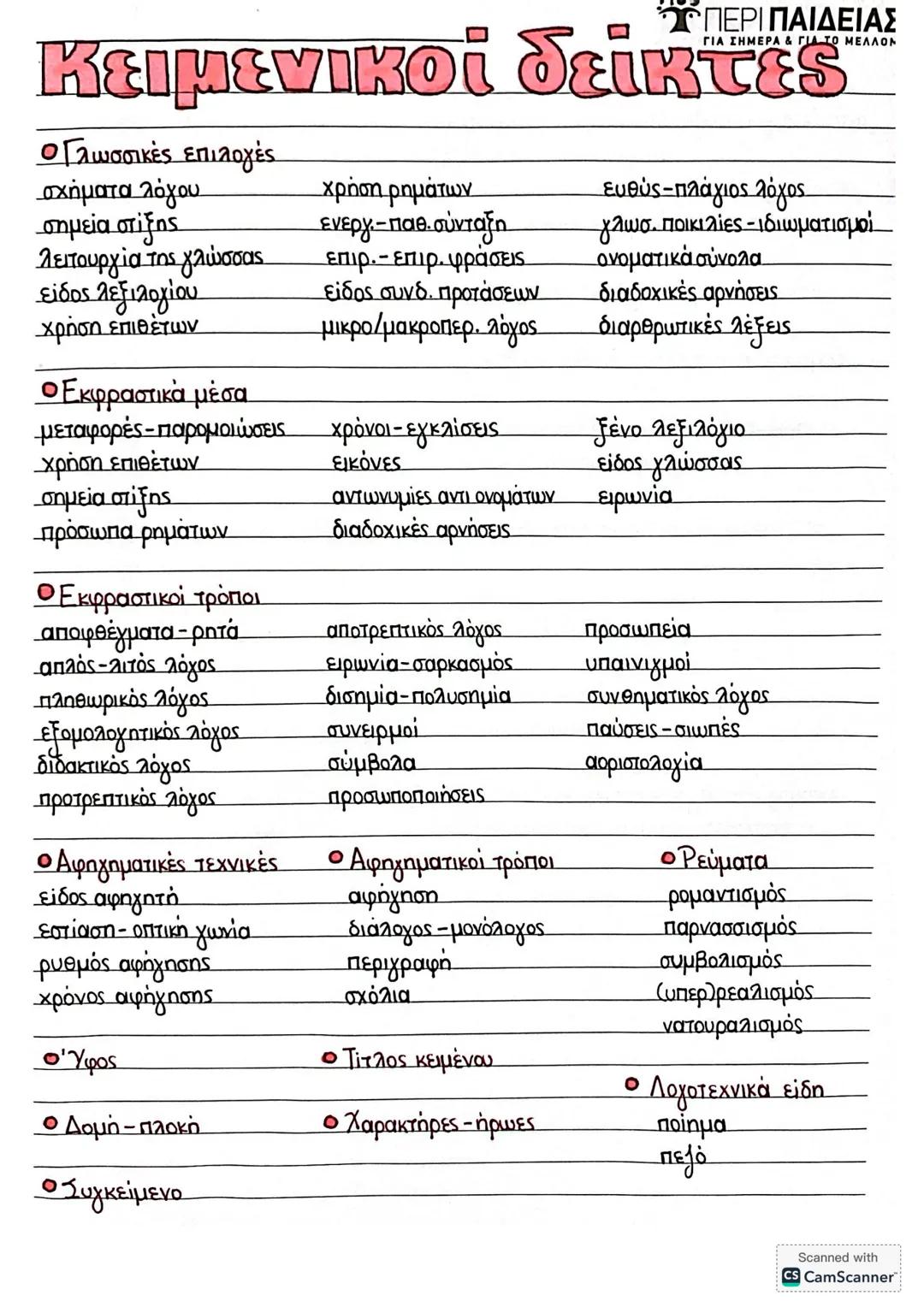 Κειμενικός δείκτες