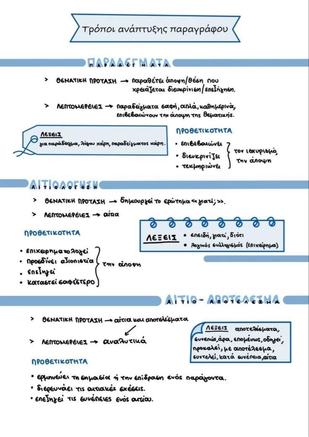 --- OCR Start ---
Τρόποι ανάπτυξης παραγράφου
ΠΑΡΑΔΕΓΜΑΤΑ
> ΘΕΜΑΤΙΚΗ ΠΡΟΤΑΣΗ → παραθέτει άποψη/θέση που
χρειάζεται διευκρίνιση/επεξήγηση.
>