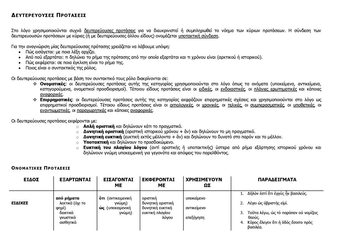 Ονοματικες δευτερεύουσες προτάσεις