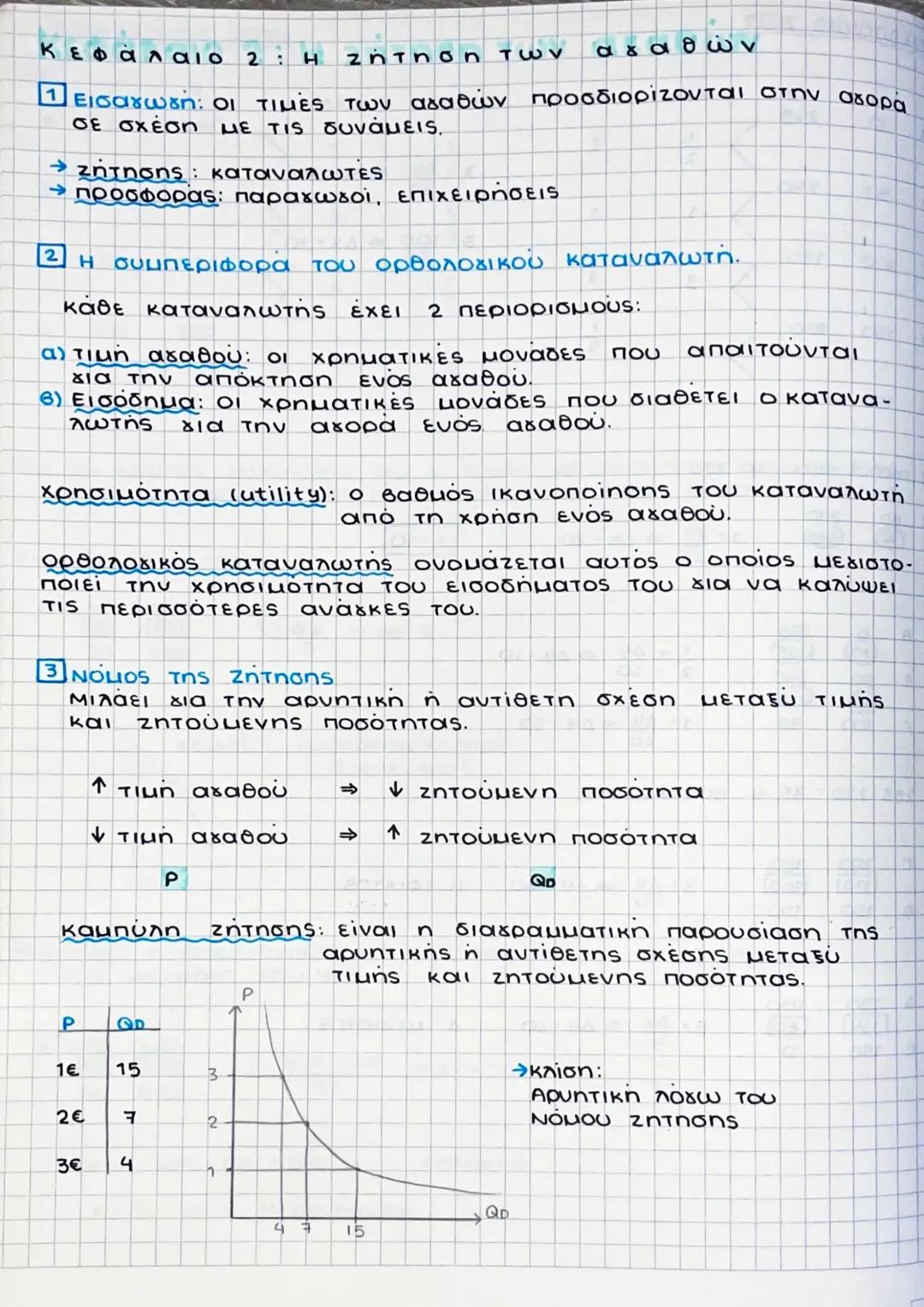 ΑΟΘ Κεφάλαιο 2