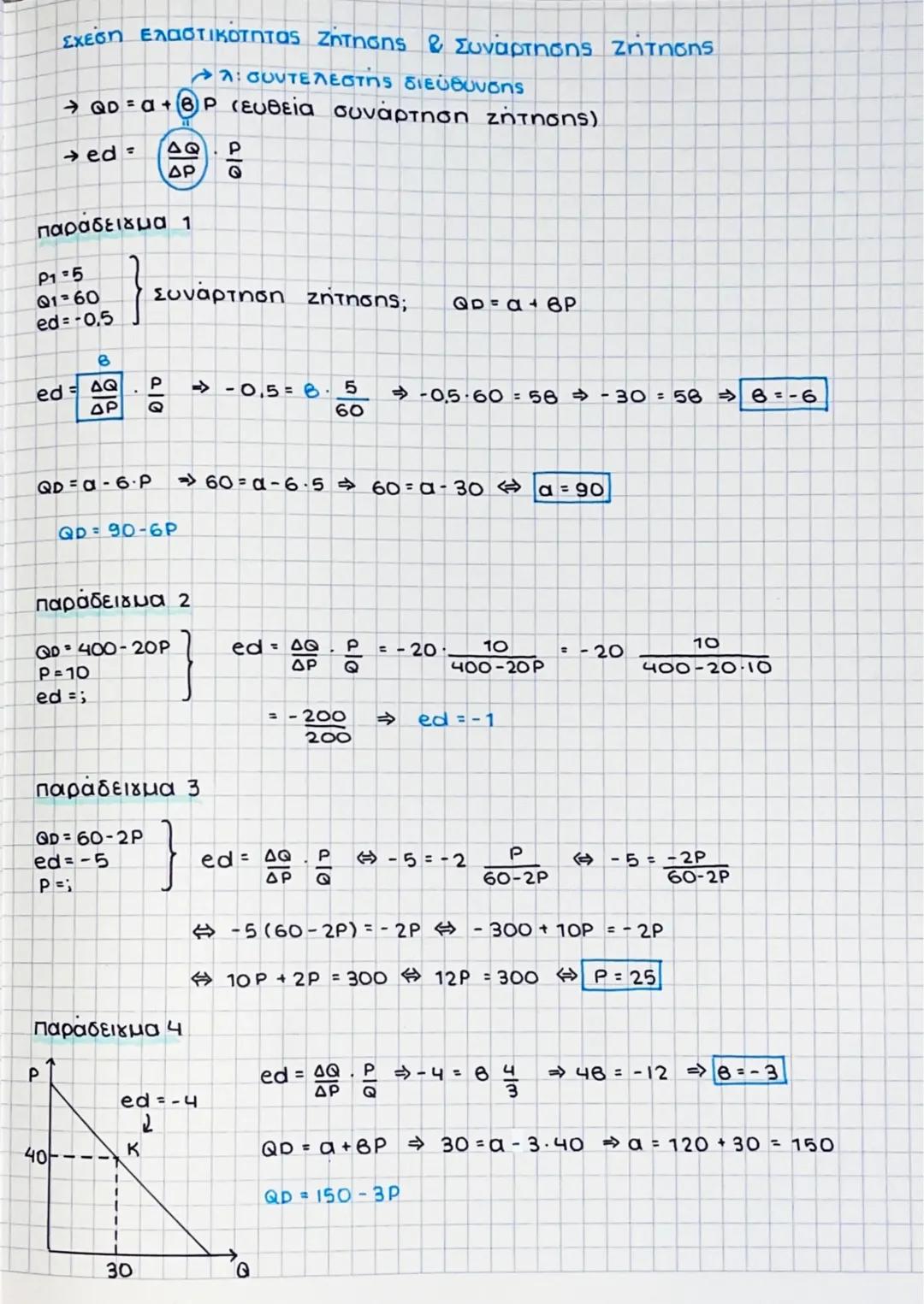 --- OCR Start ---
Κεφάλαιο 2: Η ζήτηση των αγαθών
1 Εισαγωγή: Οι τιμές των αγαθών προσδιορίζονται στην αγορά
σε σχέση με τις δυνάμεις.
→ ζήτ