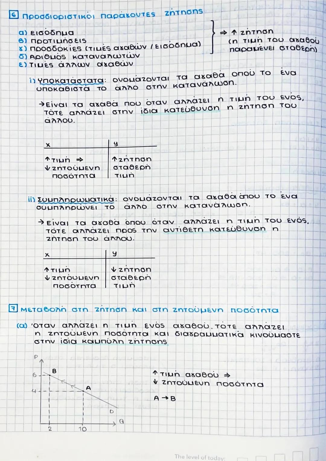 --- OCR Start ---
Κεφάλαιο 2: Η ζήτηση των αγαθών
1 Εισαγωγή: Οι τιμές των αγαθών προσδιορίζονται στην αγορά
σε σχέση με τις δυνάμεις.
→ ζήτ