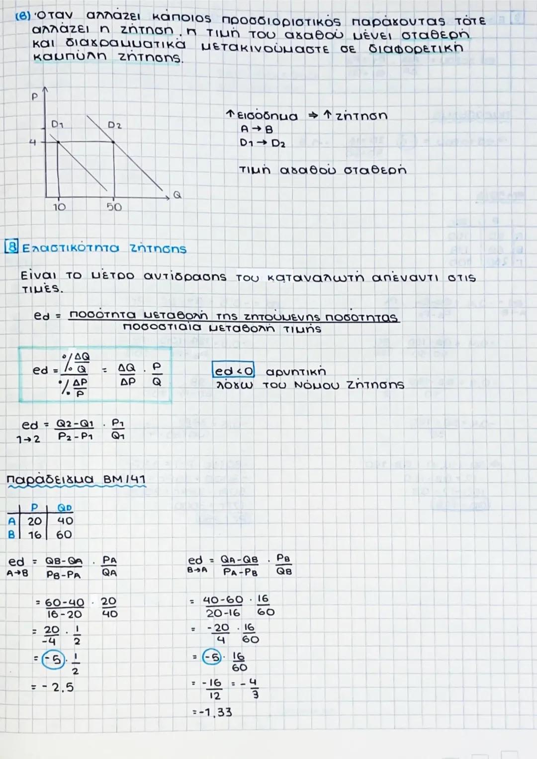 --- OCR Start ---
Κεφάλαιο 2: Η ζήτηση των αγαθών
1 Εισαγωγή: Οι τιμές των αγαθών προσδιορίζονται στην αγορά
σε σχέση με τις δυνάμεις.
→ ζήτ