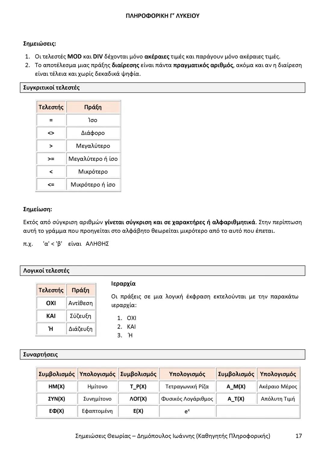 # ΠΛΗΡΟΦΟΡΙΚΗ
Γ' ΤΑΞΗΣ
ΓΕΝΙΚΟΥ ΛΥΚΕΙΟΥ
Σημειώσεις θεωρίας εξετάσεως ύλης
Δημόπουλος Ιωάννης
Καθηγητής Πληροφορικής --- OCR Start ---
ΠΛΗ