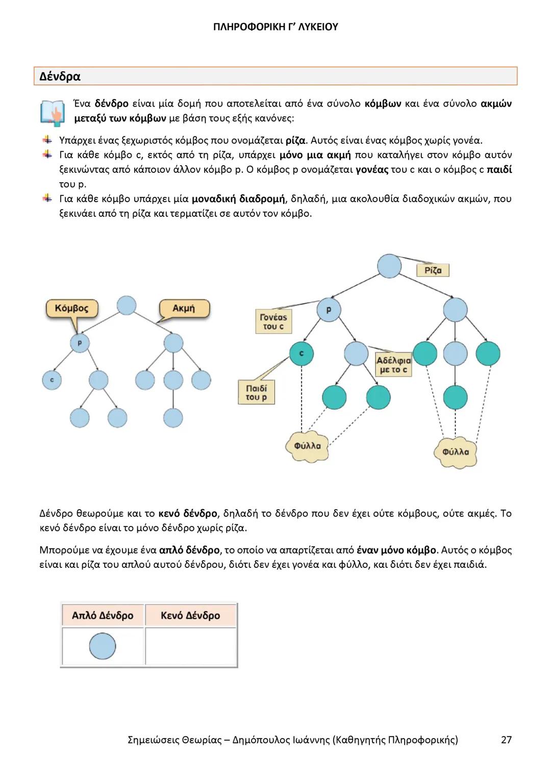 # ΠΛΗΡΟΦΟΡΙΚΗ
Γ' ΤΑΞΗΣ
ΓΕΝΙΚΟΥ ΛΥΚΕΙΟΥ
Σημειώσεις θεωρίας εξετάσεως ύλης
Δημόπουλος Ιωάννης
Καθηγητής Πληροφορικής --- OCR Start ---
ΠΛΗ