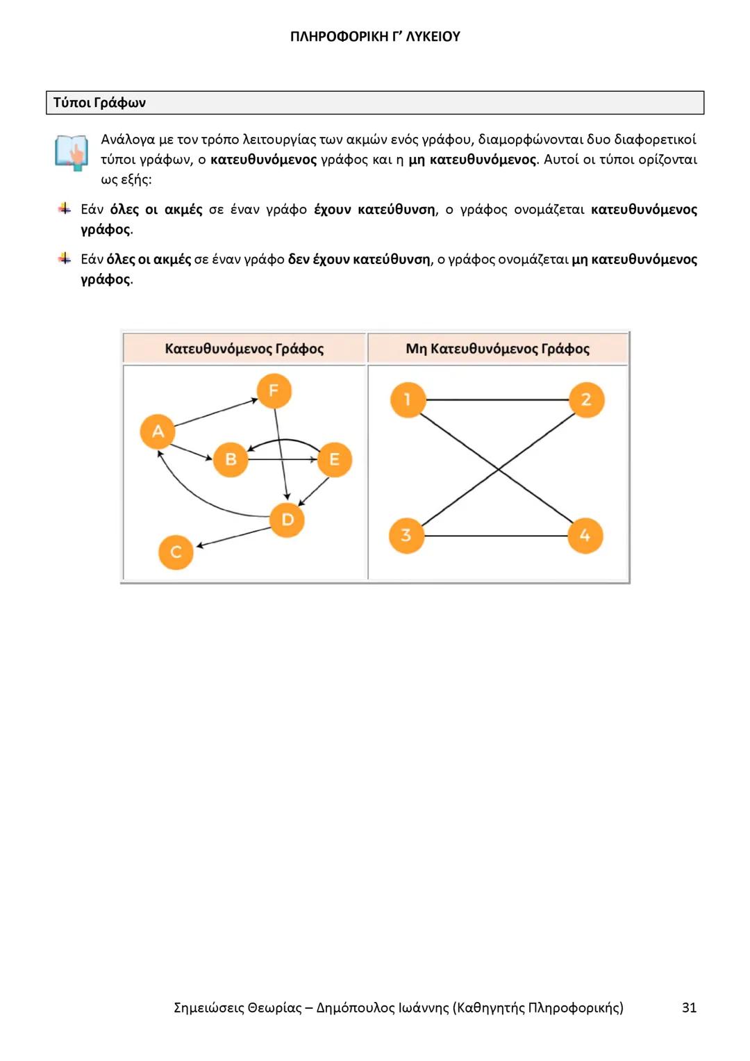 # ΠΛΗΡΟΦΟΡΙΚΗ
Γ' ΤΑΞΗΣ
ΓΕΝΙΚΟΥ ΛΥΚΕΙΟΥ
Σημειώσεις θεωρίας εξετάσεως ύλης
Δημόπουλος Ιωάννης
Καθηγητής Πληροφορικής --- OCR Start ---
ΠΛΗ