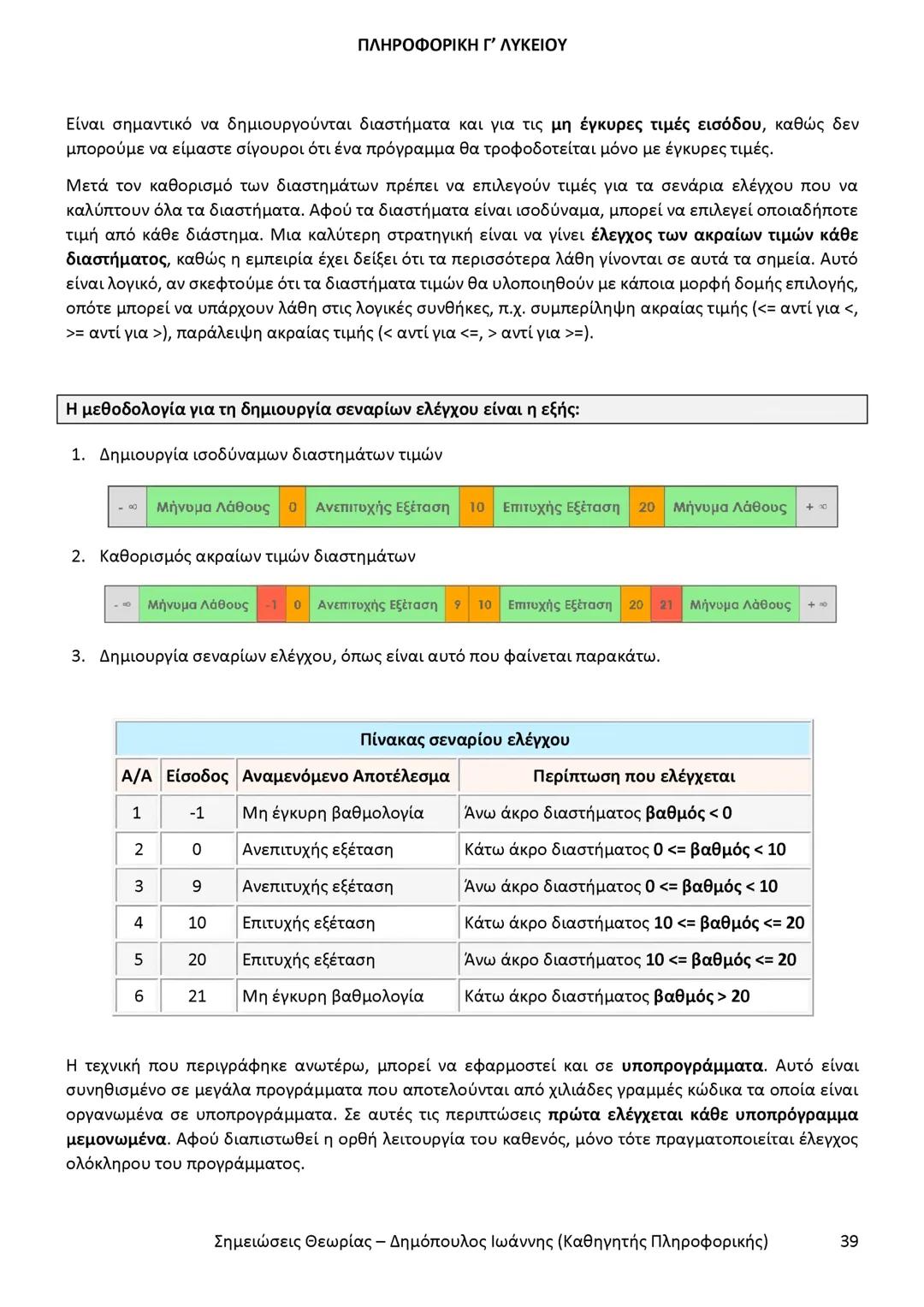 # ΠΛΗΡΟΦΟΡΙΚΗ
Γ' ΤΑΞΗΣ
ΓΕΝΙΚΟΥ ΛΥΚΕΙΟΥ
Σημειώσεις θεωρίας εξετάσεως ύλης
Δημόπουλος Ιωάννης
Καθηγητής Πληροφορικής --- OCR Start ---
ΠΛΗ