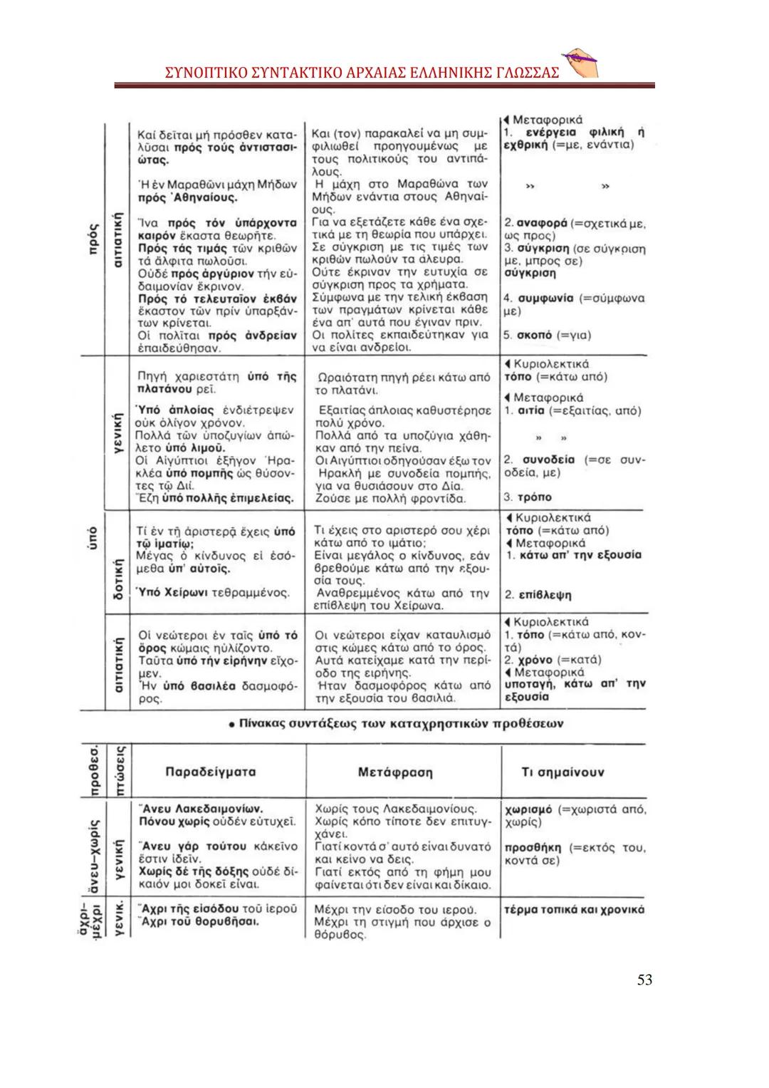 --- OCR Start ---
qwertyuiopasdfghjklzxερυυξηmnq
sωωψerẞvtyuiopasdpfghjklzxcvbn
mqwertyuiopasdfghjklzxcvbnφγιηλι
απςπζαwwetrtvyuτίορνμρκαλsd