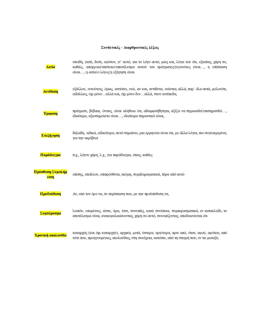 Συνδετικές - διαρθρωτικές λέξεις