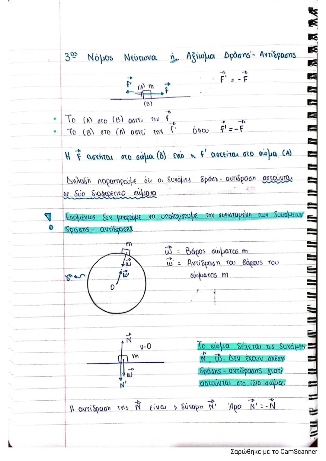Έτσι, παρατηρούμε ότι δύο αντίθετες δυνάμεις έχουν πάντα
συνισταμένη ίση με το Ο, άρα ισορροπούν.
γ) Οι $\vec{f}_{1}$ και $\vec{Y}_{2}$ να σ