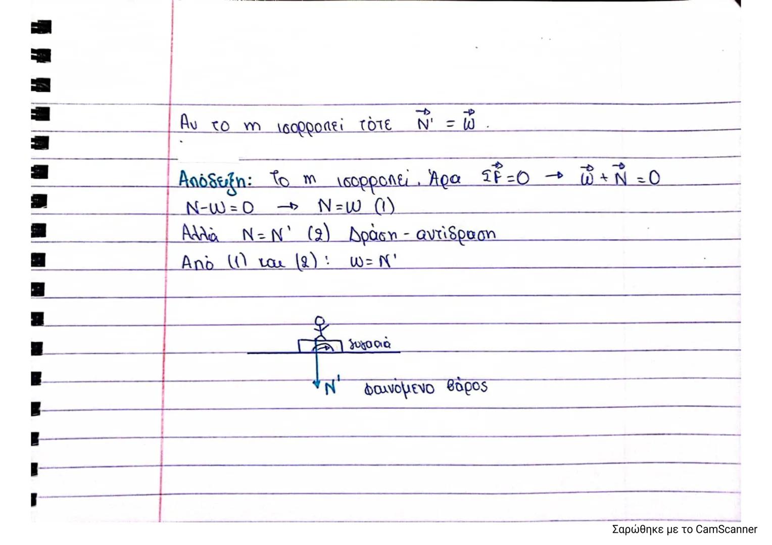 Έτσι, παρατηρούμε ότι δύο αντίθετες δυνάμεις έχουν πάντα
συνισταμένη ίση με το Ο, άρα ισορροπούν.
γ) Οι $\vec{f}_{1}$ και $\vec{Y}_{2}$ να σ