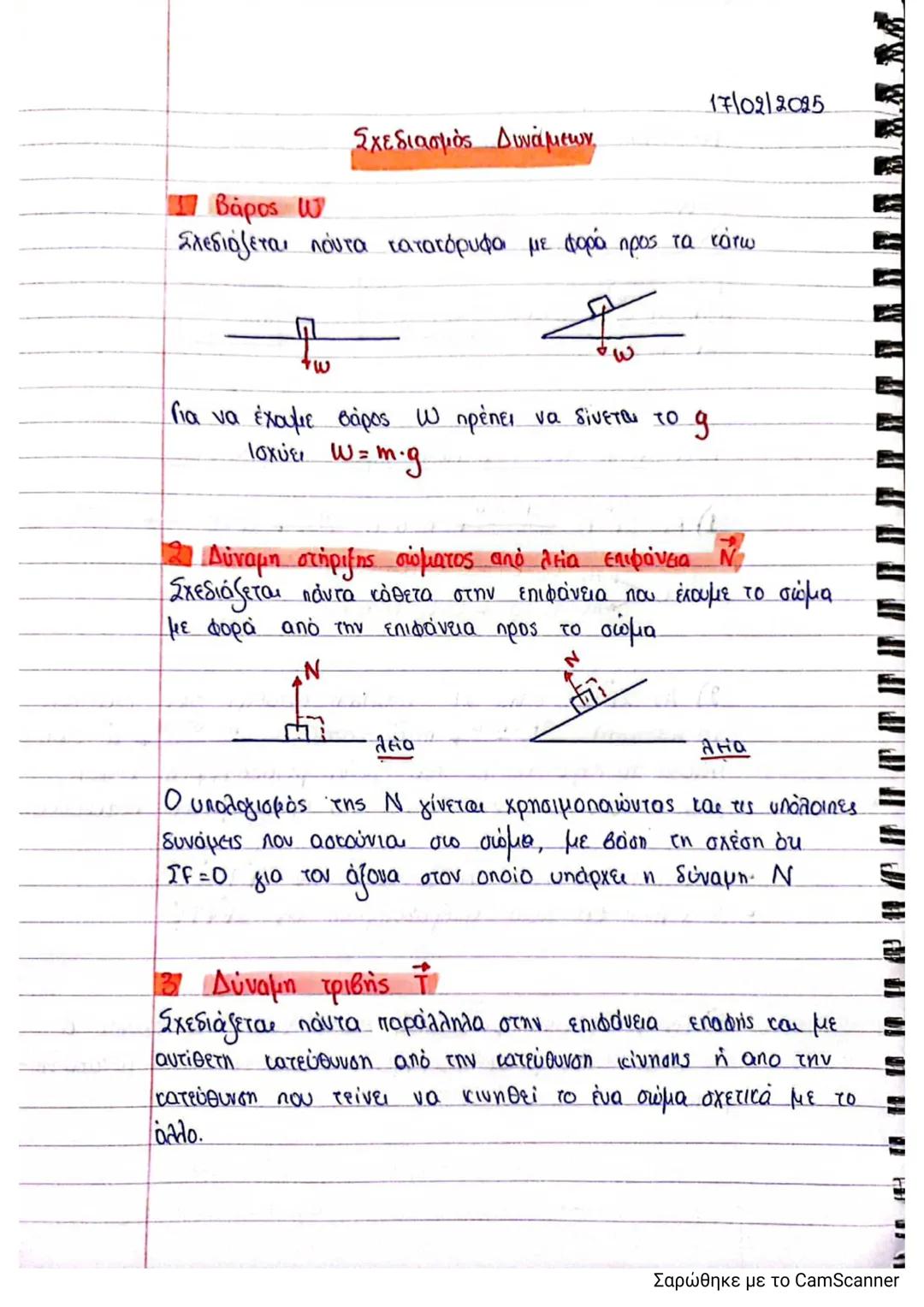 Έτσι, παρατηρούμε ότι δύο αντίθετες δυνάμεις έχουν πάντα
συνισταμένη ίση με το Ο, άρα ισορροπούν.
γ) Οι $\vec{f}_{1}$ και $\vec{Y}_{2}$ να σ