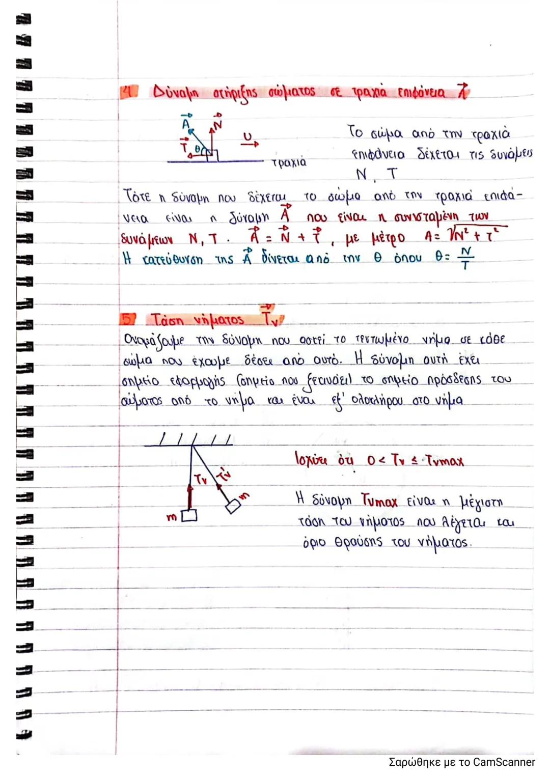 Έτσι, παρατηρούμε ότι δύο αντίθετες δυνάμεις έχουν πάντα
συνισταμένη ίση με το Ο, άρα ισορροπούν.
γ) Οι $\vec{f}_{1}$ και $\vec{Y}_{2}$ να σ