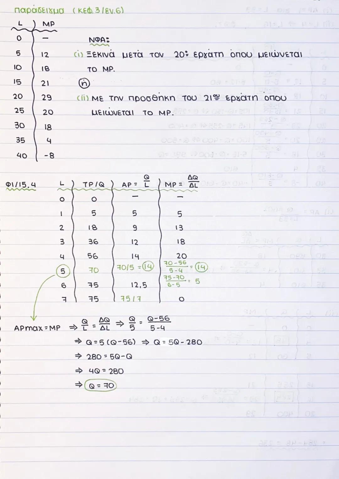 --- OCR Start ---
Κεφάλαιο 3: Α΄ μέρος: Η παραγωγη
1 Η έννοια της παραγωγής:
επιχείρnons
της
εννοούμε τη διαδικασία μετασχηματισμου των πρωτ