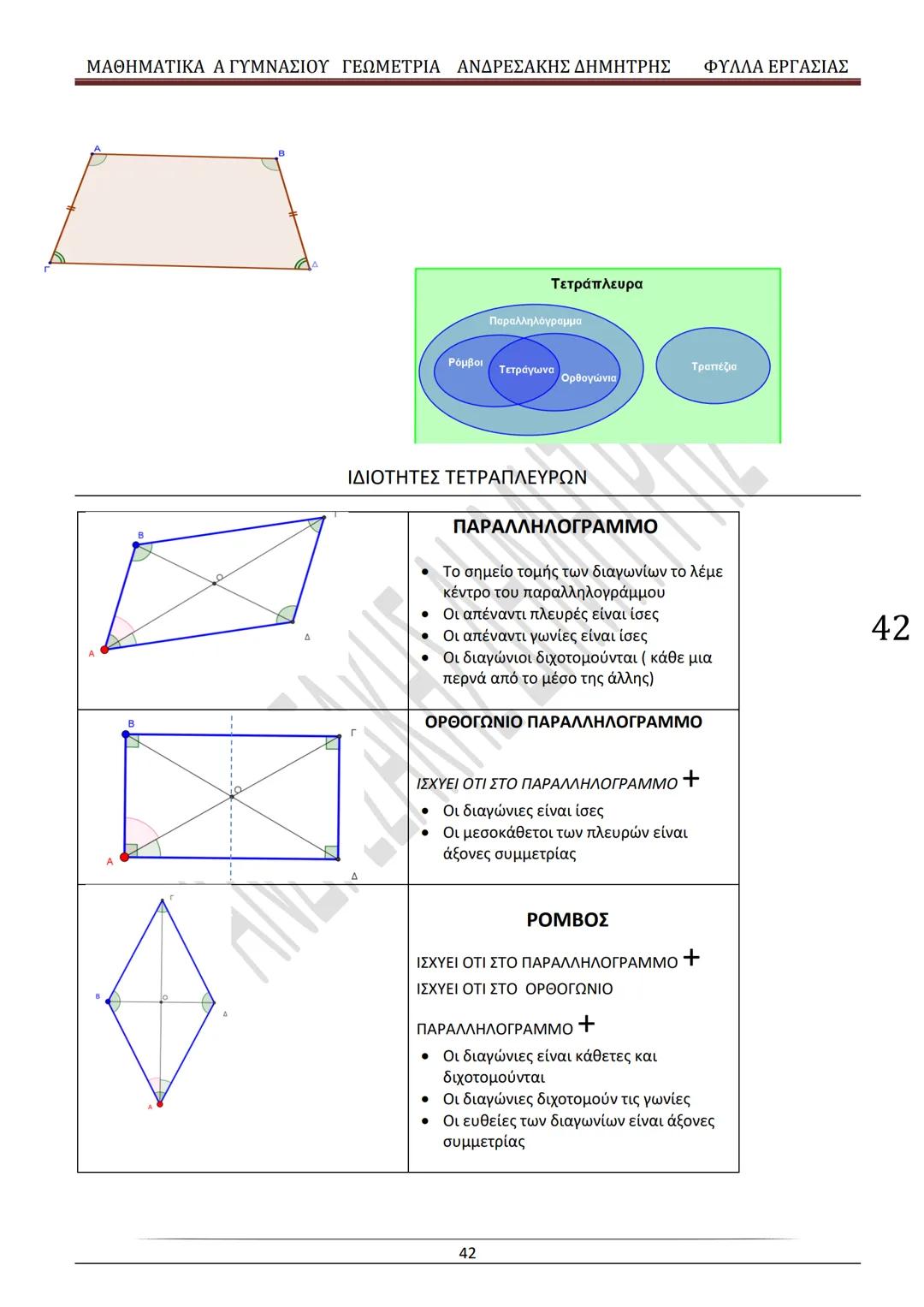 # ΓΕΩΜΕΤΡΙΑ
A
ΓΥΜΝΑΣΙΟΥ
ΦΥΛΛΑ ΕΡΓΑΣΙΑΣ
(Τετράδιο μαθητή)
ΗΛΕΚΤΡΟΝΙΚΗ ΤΑΣΗ ΜΑΘΗΜΑΤΙΚΩΝ
A ΓΥΜΝΑΣΙΟΥ
http://eclass.sch.gr/courses/G134611