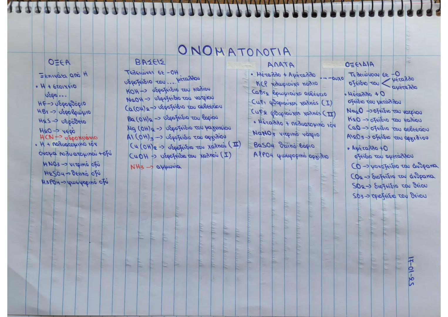 ΟΞΕΑ
Ξεκινάει από Η
• Η + στοιχείο
υδρο...
ΗΕ) υδροφθόριο
Ηβη - υδροβρώμιο
Ηες - υδρόθειο
420 νερό
HCN - υδροκυάνιο
• Η + πολυατομικ