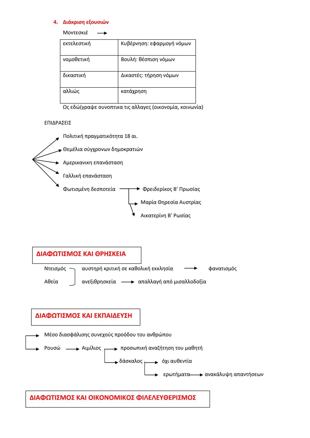 # Το κίνημα του Διαφωτισμού
# ΘΕΣΕΙΣ
1. απόρριψη κάθε αυθεντίας
2. κριτική γνώσης
3.λογική: ο μόνος ασφαλής τρόπος ερμηνείας του κόσμου
4.π