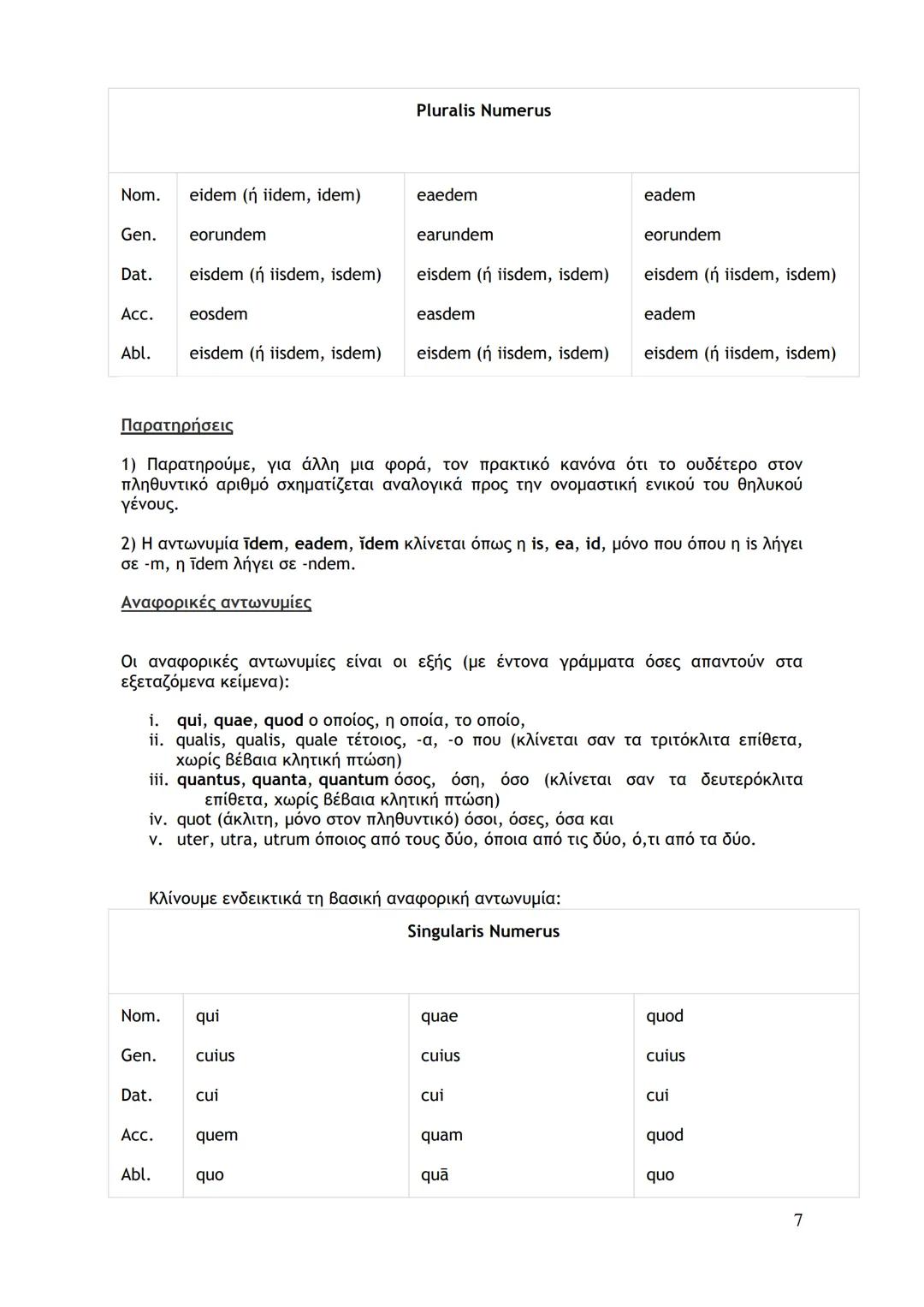 --- OCR Start ---
Κτητικές αντωνυμίες
Για έναν κτήτορα:
meus, mea, meum
δικός, -ή, -ό μου
tuus, tua, tuum
δικός, -ή, -ό σου
suus, sua, suum