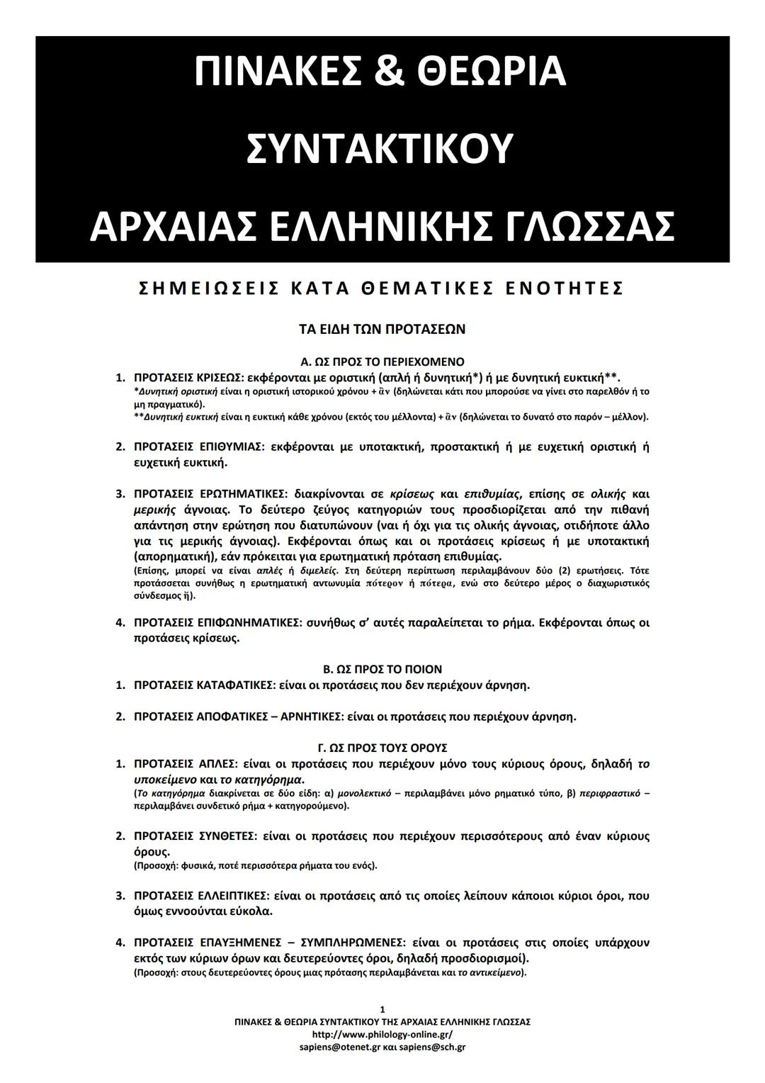 --- OCR Start ---
ΠΙΝΑΚΕΣ & ΘΕΩΡΙΑ
ΣΥΝΤΑΚΤΙΚΟΥ
ΑΡΧΑΙΑΣ ΕΛΛΗΝΙΚΗΣ ΓΛΩΣΣΑΣ
ΣΗΜΕΙΩΣΕΙΣ ΚΑΤΑ ΘΕΜΑΤΙΚΕΣ ΕΝΟΤΗΤΕΣ
ΤΑ ΕΙΔΗ ΤΩΝ ΠΡΟΤΑΣΕΩΝ
Α. ΩΣ ΠΡΟΣ