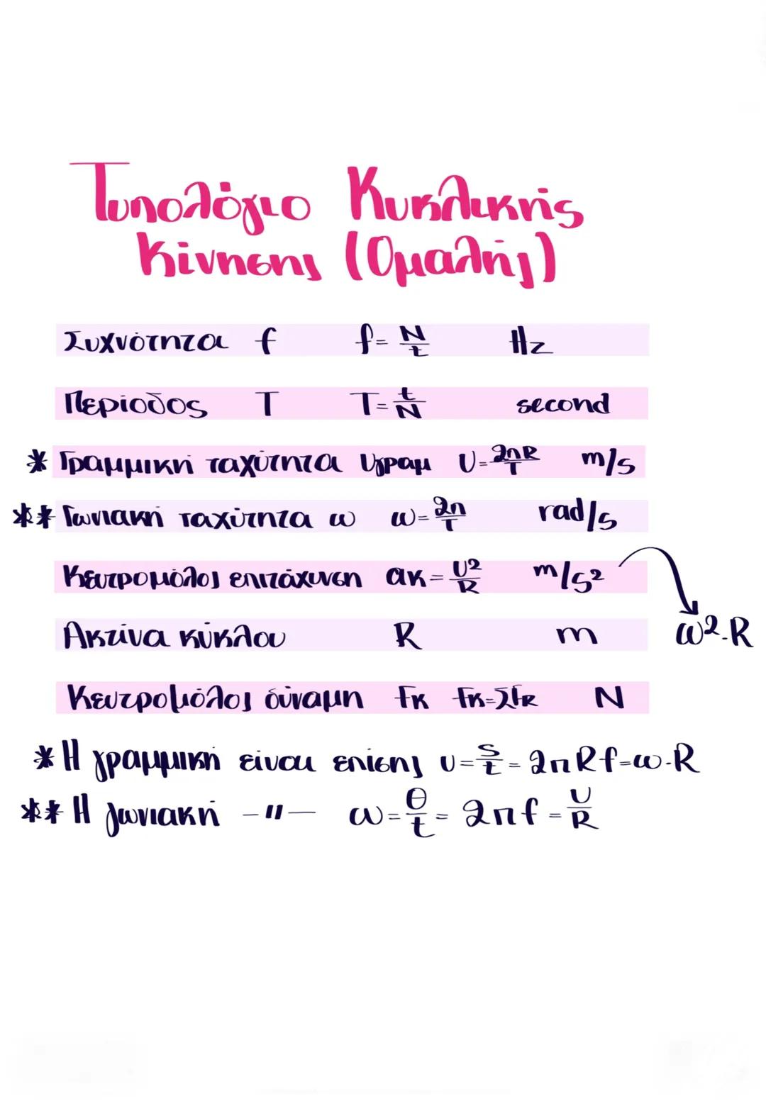 # Θεωρία Ομαλής Κυκλικής Κίνησης
• Ο αριθμός των περιστροφών
που κάνει ένα κινητό στην
μονάδα του χρόνου ονομάζεται
συχνότητα-ρ
R
A
γραμ