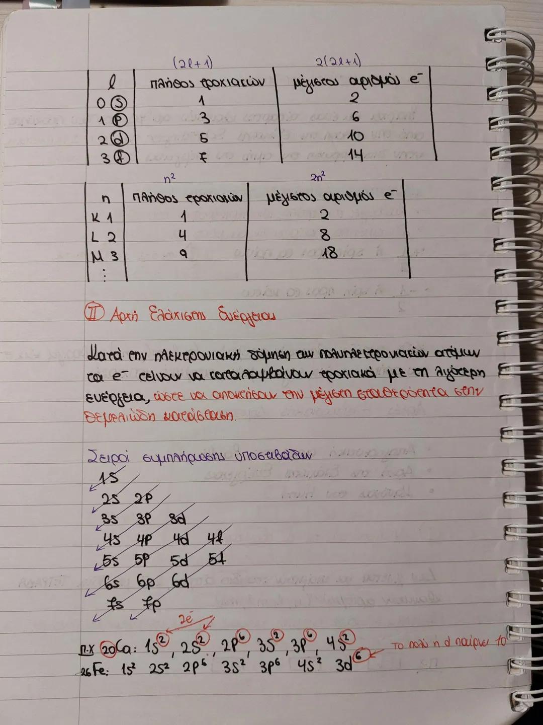 # Ατομικό πρότυπο του Bohr
Εφαρμόζεται ΜΟΝΟ για το υδρογόνο (1Η) και
SOS
τα υδρογοειδή ιουτα
→ είναι τα ιόντα που περιέχουν le
1.x. 2He