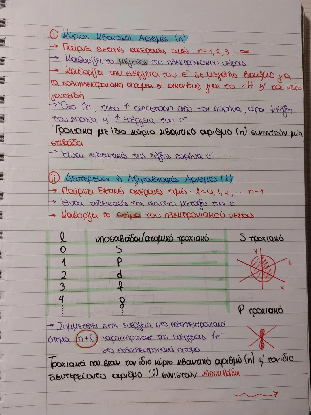 # Ατομικό πρότυπο του Bohr
Εφαρμόζεται ΜΟΝΟ για το υδρογόνο (1Η) και
SOS
τα υδρογοειδή ιουτα
→ είναι τα ιόντα που περιέχουν le
1.x. 2He