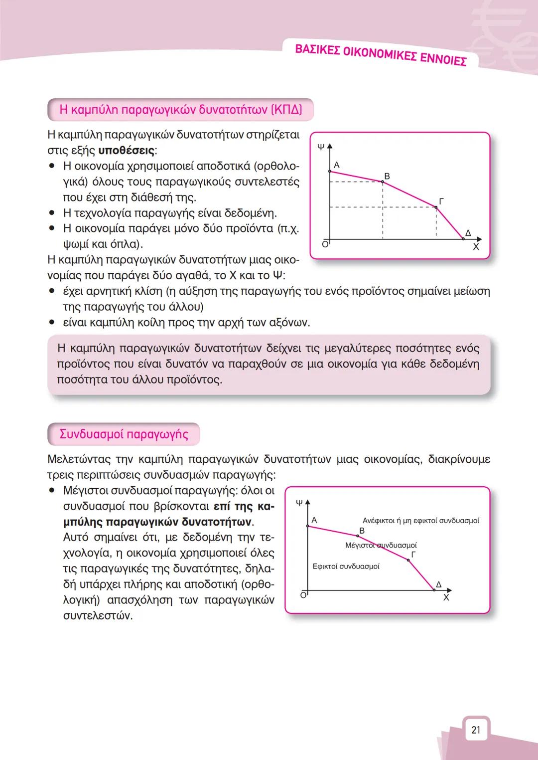 ΨΑ
A
K
B
X
ΚΕΦΑΛΑΙΟ
1
ΒΑΣΙΚΕΣ
ΟΙΚΟΝΟΜΙΚΕΣ
ΕΝΝΟΙΕΣ
Α ΘΕΩΡΗΤΙΚΕΣ ΕΝΝΟΙΕΣ
1
Εισαγωγή
Αντικείμενο της Πολιτικής Οικονομίας (ή της Οικονομικ