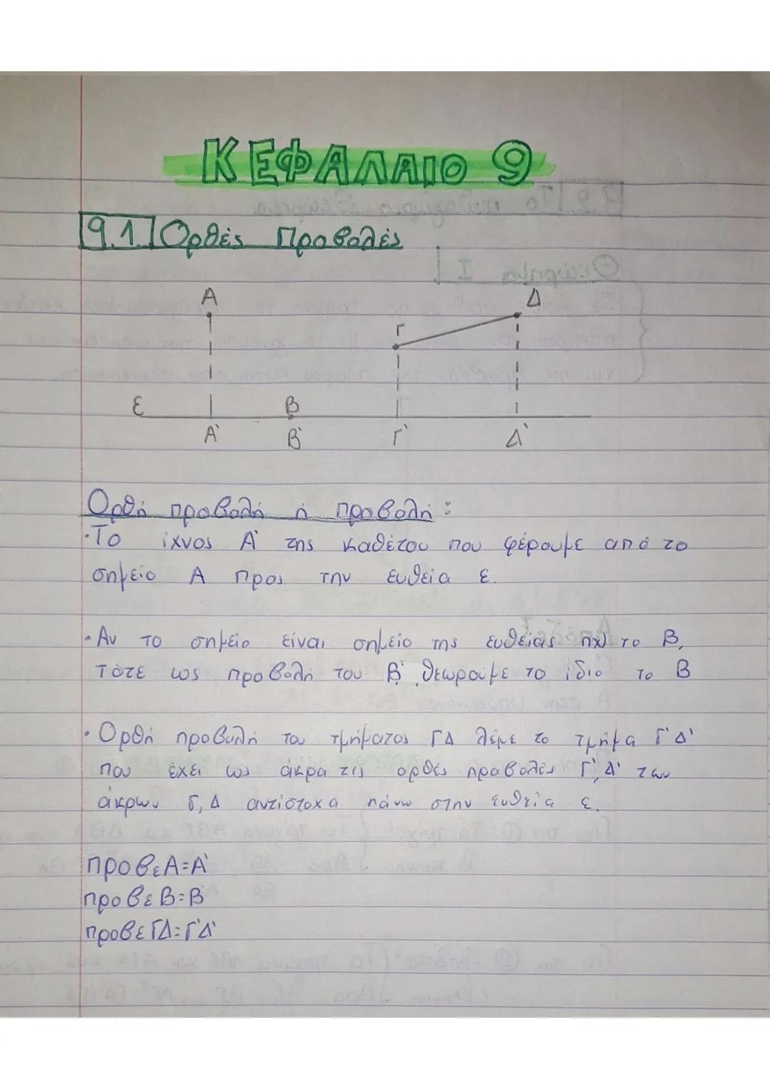 ΚΕΦΑΛΑΙΟ 9
9.1.1 Ορθές Προβολές
A
Δ
Γ
+
1
ε
A' B B'
1
Γ' Δ'
Ορθή προβολή ή προβολή:
• Το ιχνος Α' της καθέτου που φέρουμε από το
σημείο Α πρ