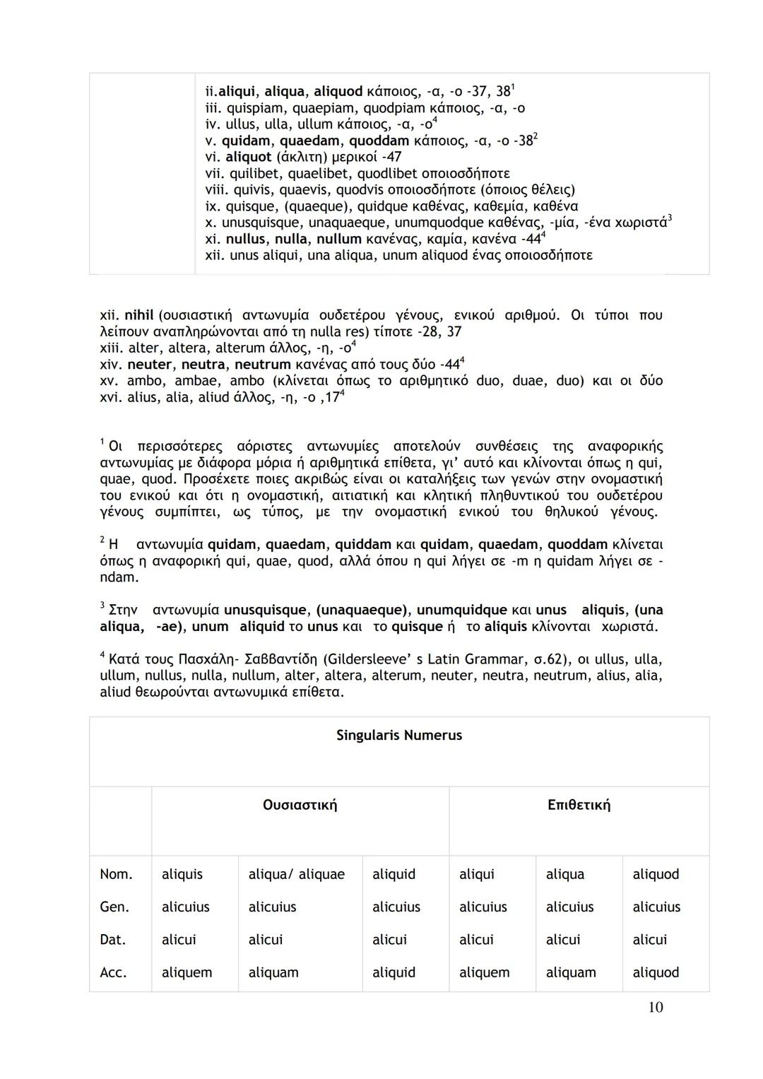 --- OCR Start ---
Κτητικές αντωνυμίες
Για έναν κτήτορα:
meus, mea, meum
δικός, -ή, -ό μου
tuus, tua, tuum
δικός, -ή, -ό σου
suus, sua, suum