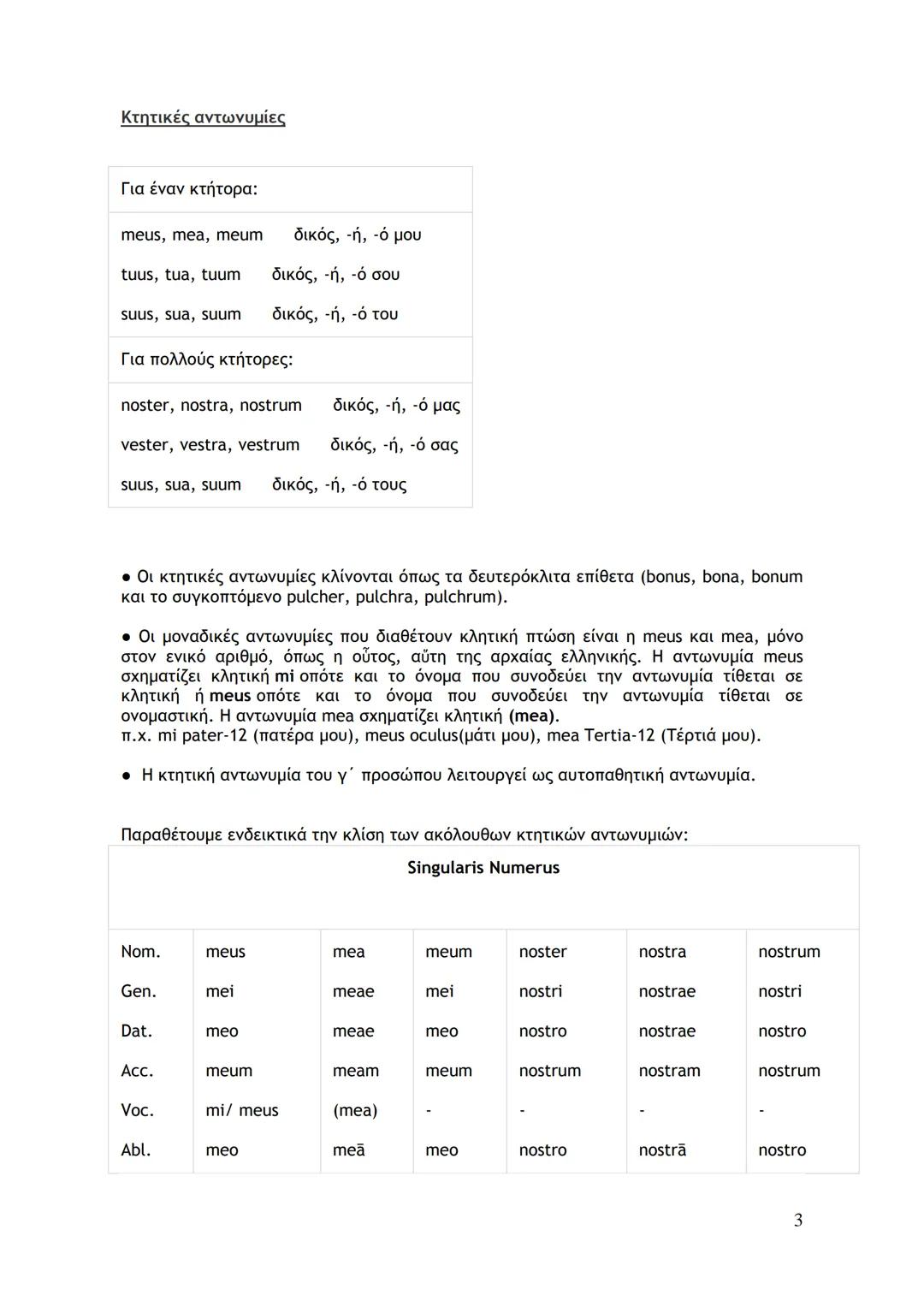 --- OCR Start ---
Κτητικές αντωνυμίες
Για έναν κτήτορα:
meus, mea, meum
δικός, -ή, -ό μου
tuus, tua, tuum
δικός, -ή, -ό σου
suus, sua, suum