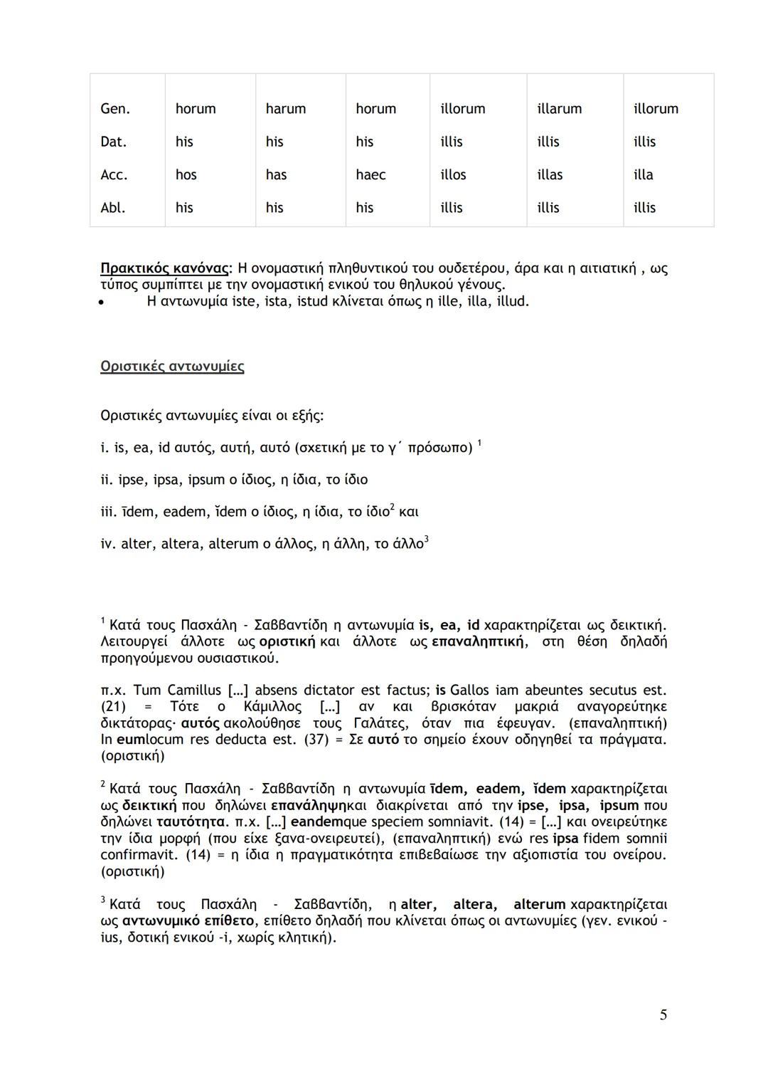 --- OCR Start ---
Κτητικές αντωνυμίες
Για έναν κτήτορα:
meus, mea, meum
δικός, -ή, -ό μου
tuus, tua, tuum
δικός, -ή, -ό σου
suus, sua, suum