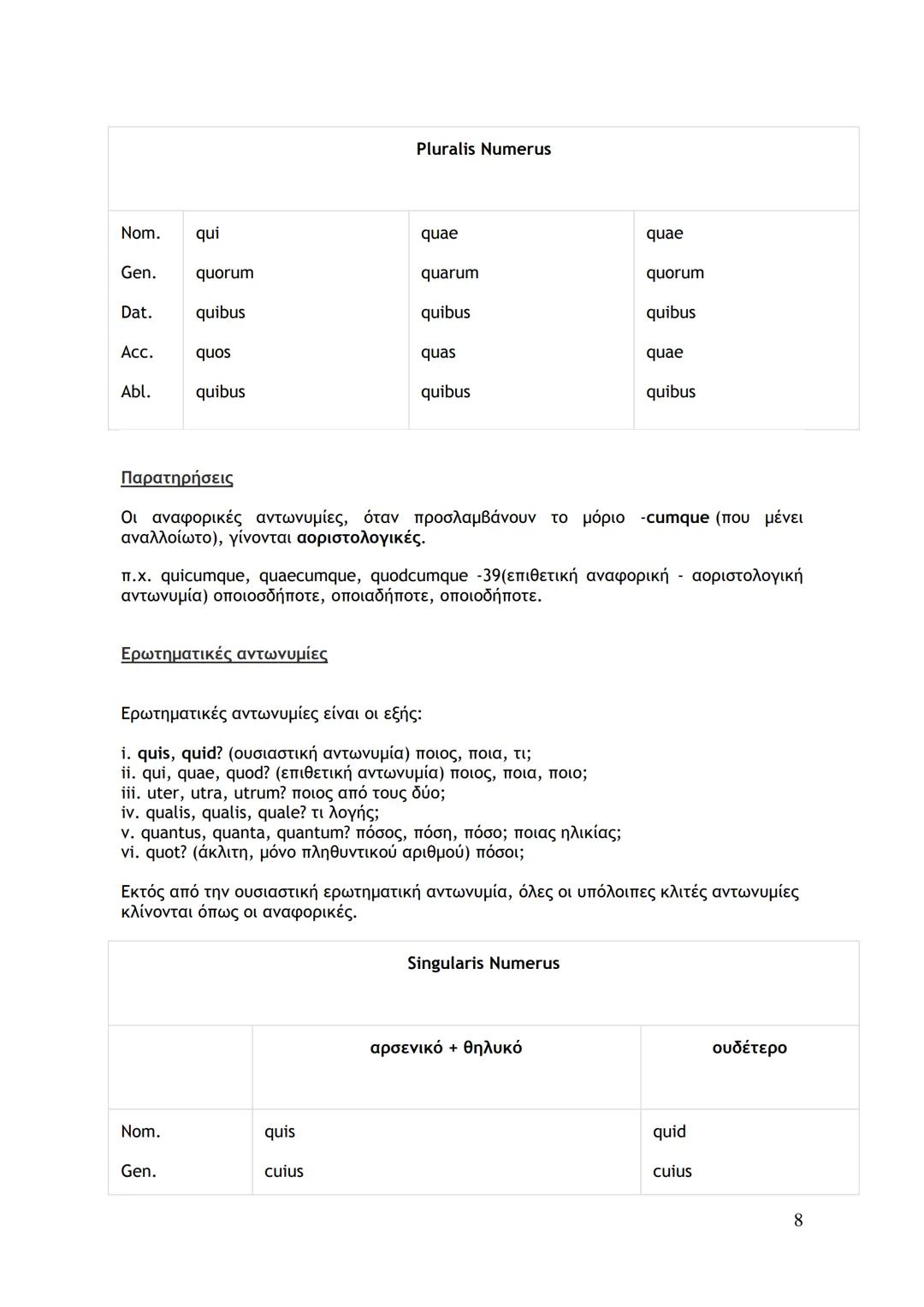 --- OCR Start ---
Κτητικές αντωνυμίες
Για έναν κτήτορα:
meus, mea, meum
δικός, -ή, -ό μου
tuus, tua, tuum
δικός, -ή, -ό σου
suus, sua, suum